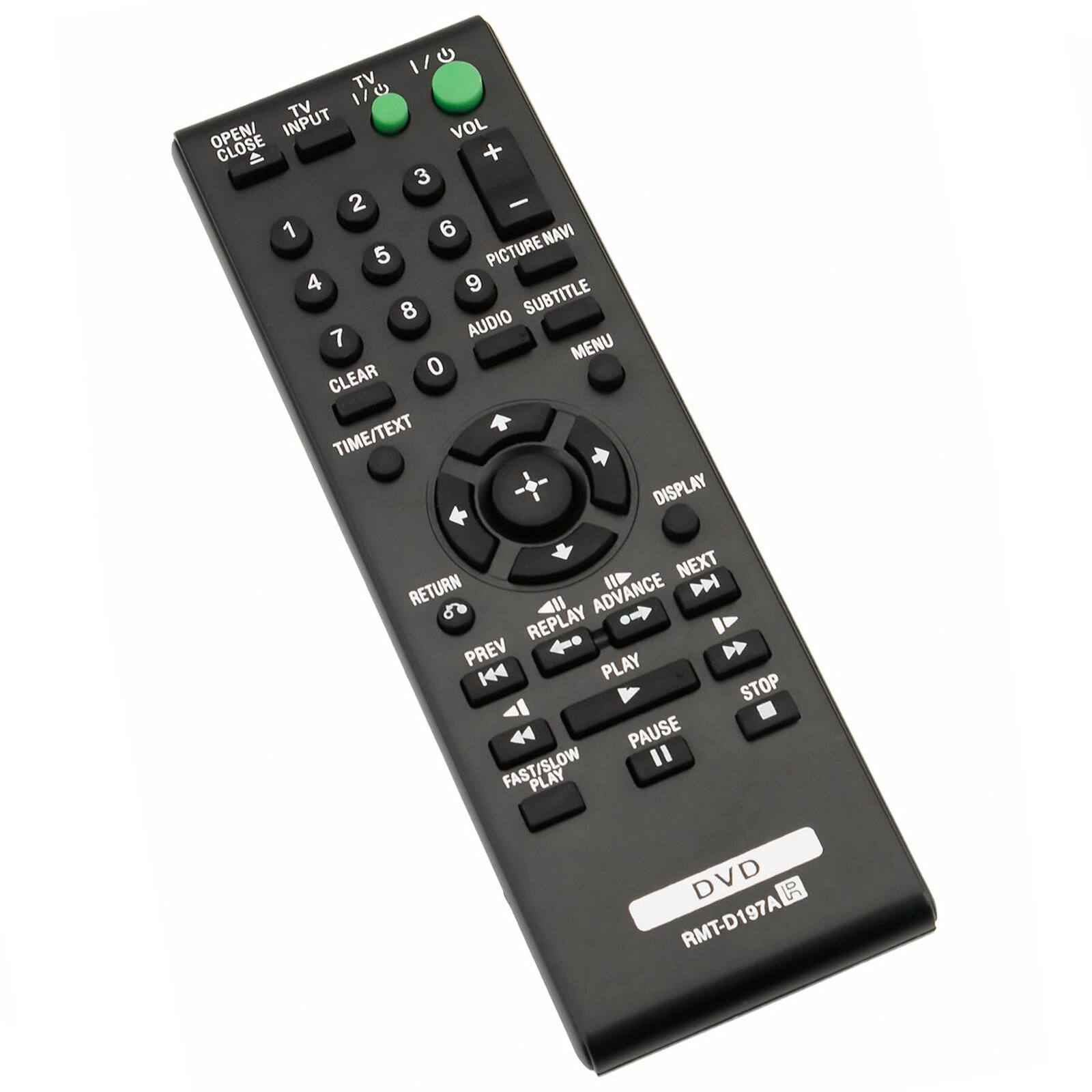 1/0 TV OPEN/ CLOSE INPUT VOL NAVI 3 2 1 6 PICTURE 5 9 8 SUBTITLE 7 AUDIO MENU CLEAR 0 TIME/TEXT DISPLAY NEXT RETURN ADVANCE REPLAY PREV PLAY STOP PAUSE FAST/SLOW PLAY DVD RMT-D197A