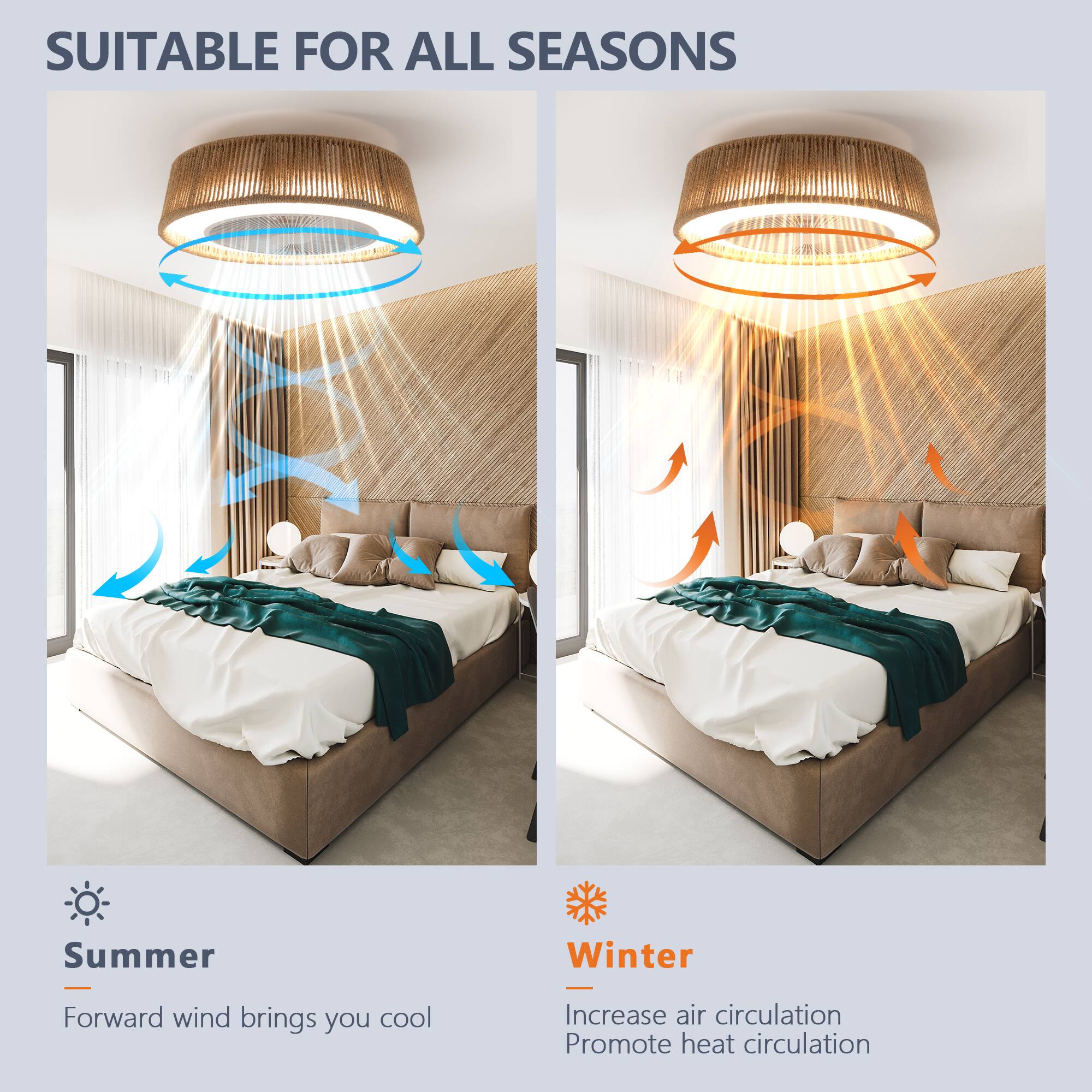 SUITABLE FOR ALL SEASONS

Summer  
Forward wind brings you cool

Winter  
Increase air circulation  
Promote heat circulation