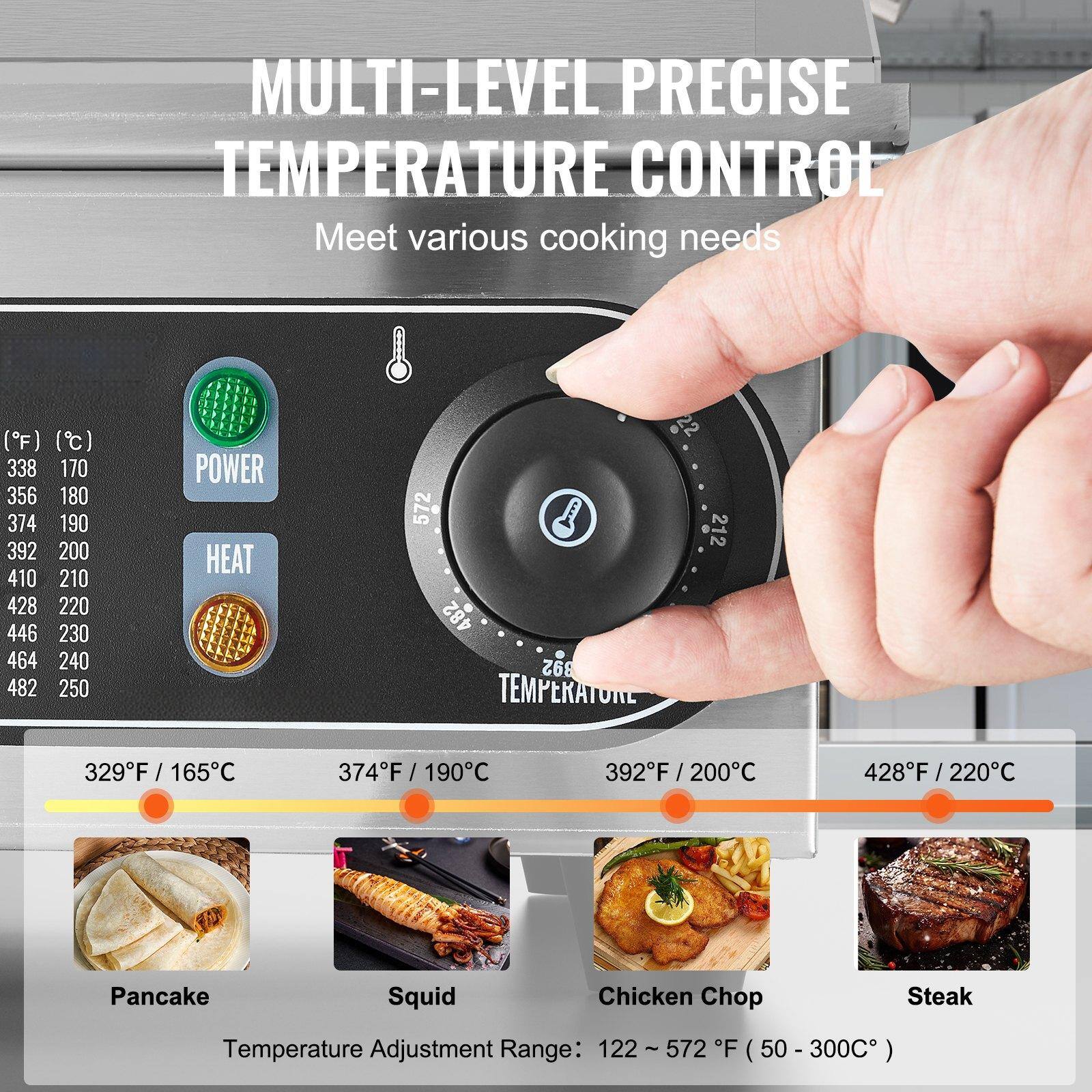 MULTI-LEVEL PRECISE TEMPERATURE CONTROL  
Meet various cooking needs

(F°) (°C)  
338 170  
356 180  
374 190  
392 200  
410 210  
428 220  
446 230  
464 240  
482 250  

POWER  
HEAT  

TEMPERATORE  
329°F / 165°C  
374°F / 190°C  
392°F / 200°C  
428°F / 220°C  

Pancake  
Squid  
Chicken Chop  
Steak  

Temperature Adjustment Range: 122 ~ 572°F (50 - 300°C)