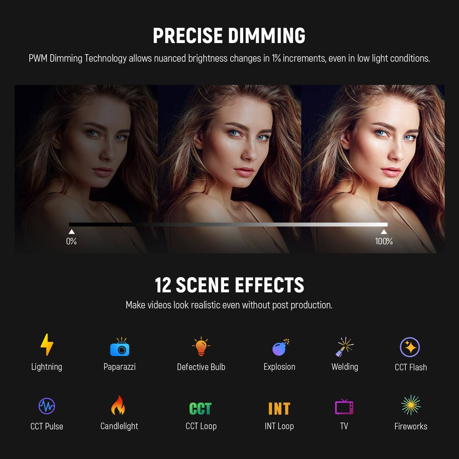 PRECISE DIMMING  
PWM Dimming Technology allows nuanced brightness changes in 1% increments, even in low light conditions.  
0% 100%  

12 SCENE EFFECTS  
Make videos look realistic even without post production.  
- Lightning  
- Paparazzi  
- Defective Bulb  
- Explosion  
- Welding  
- CCT Flash  
- CCT Pulse  
- Candlelight  
- CCT Loop  
- INT Loop  
- TV  
- Fireworks