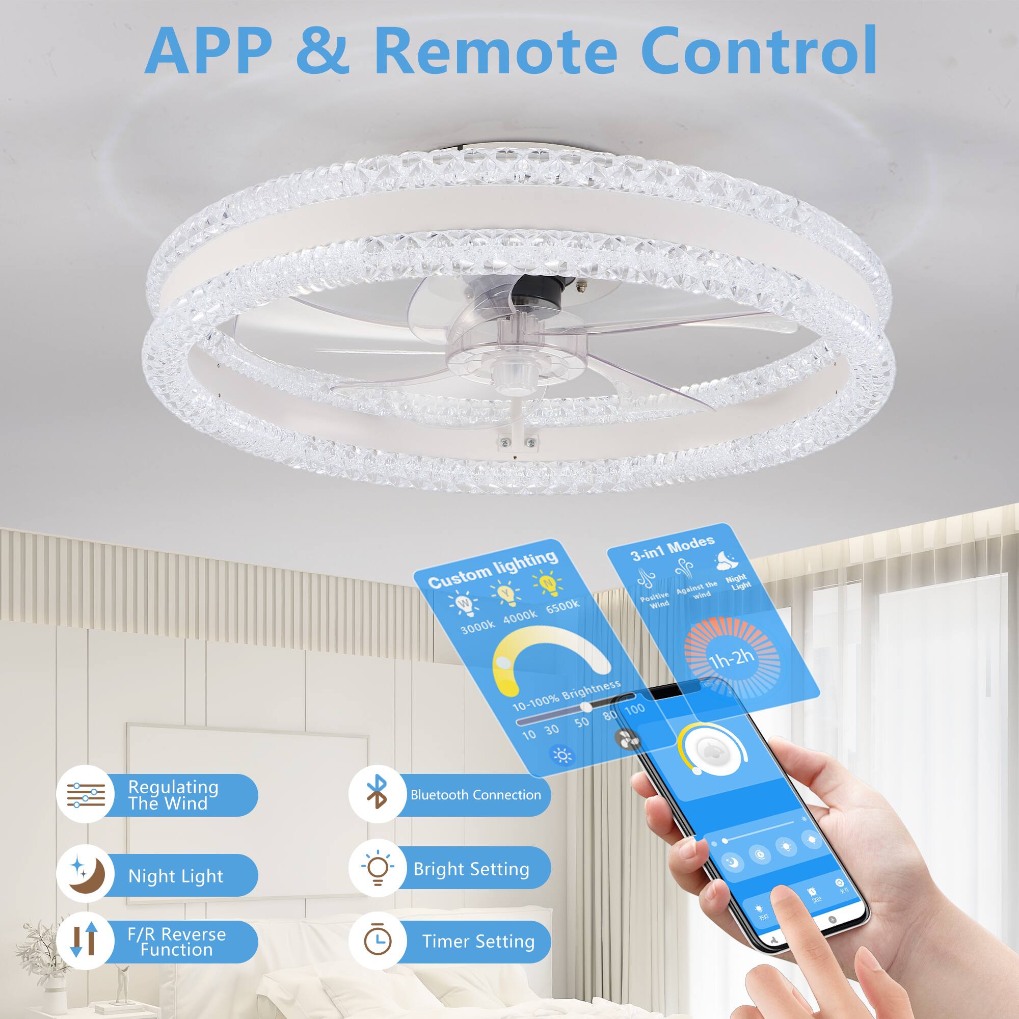 Sure, here is the corrected and grouped text from the image:

---

**APP & Remote Control**

- **Custom Lighting**
  - 3000K
  - 4000K
  - 6500K
  - 10-100% Brightness

- **3-in-1 Modes**
  - Positive
  - Negative
  - Neutral
  - 1h-2h

- **Regulating The Wind**

- **Bluetooth Connection**

- **Night Light**

- **Bright Setting**

- **F/R Reverse Function**

- **Timer Setting**

- **Regulating The Wind**

- **Bluetooth Connection**

- **Night Light**

- **Bright Setting**

- **F/R Reverse Function**

- **Timer Setting**

---