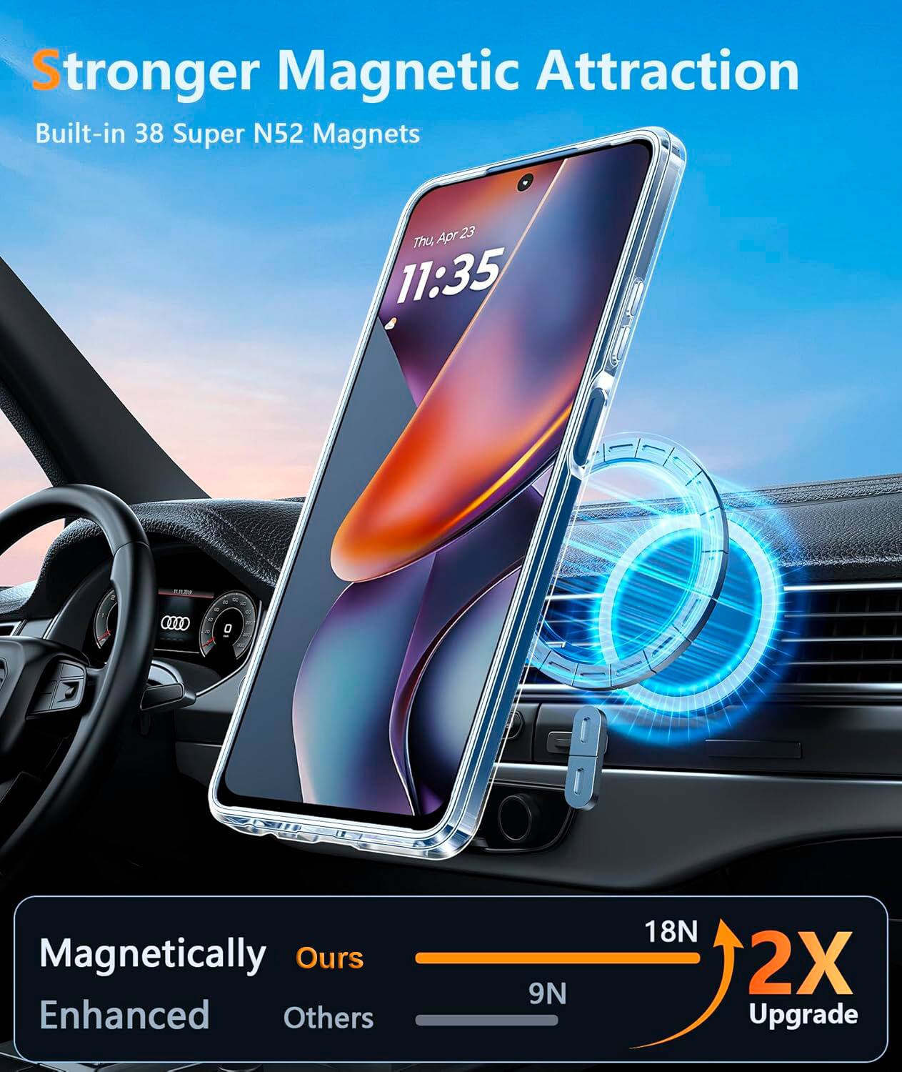 Stronger Magnetic Attraction  
Built-in 38 Super N52 Magnets  

Magnetic Attraction  
Magnetically Enhanced  
Ours 18N  
Others 9N  
2X Upgrade