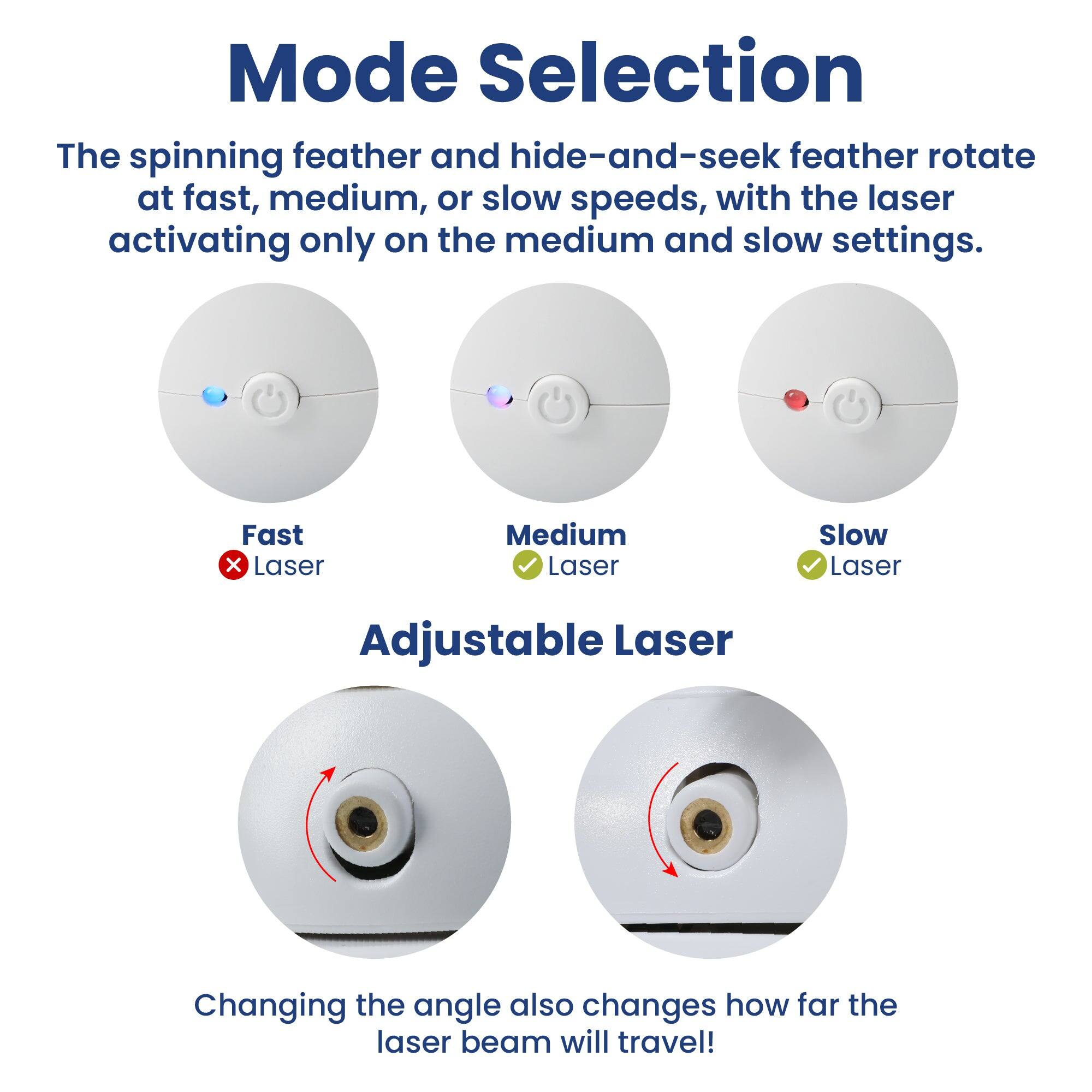 Mode Selection  
The spinning feather and hide-and-seek feather rotate at fast, medium, or slow speeds, with the laser activating only on the medium and slow settings.  

Fast X Laser  
Medium Laser  
Slow Laser  

Adjustable Laser  
Changing the angle also changes how far the laser beam will travel!