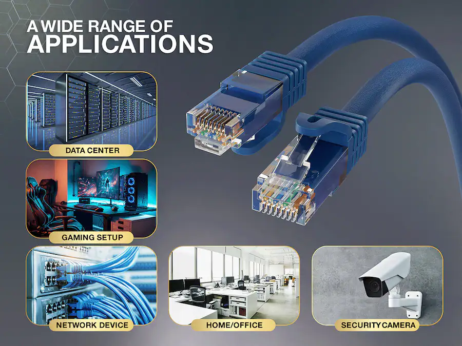 Modem Wire Blue Cable Leader Cat 6a Ethernet Cable, 10 Gigabit RJ45 Patch Cord, 24 AWG ...