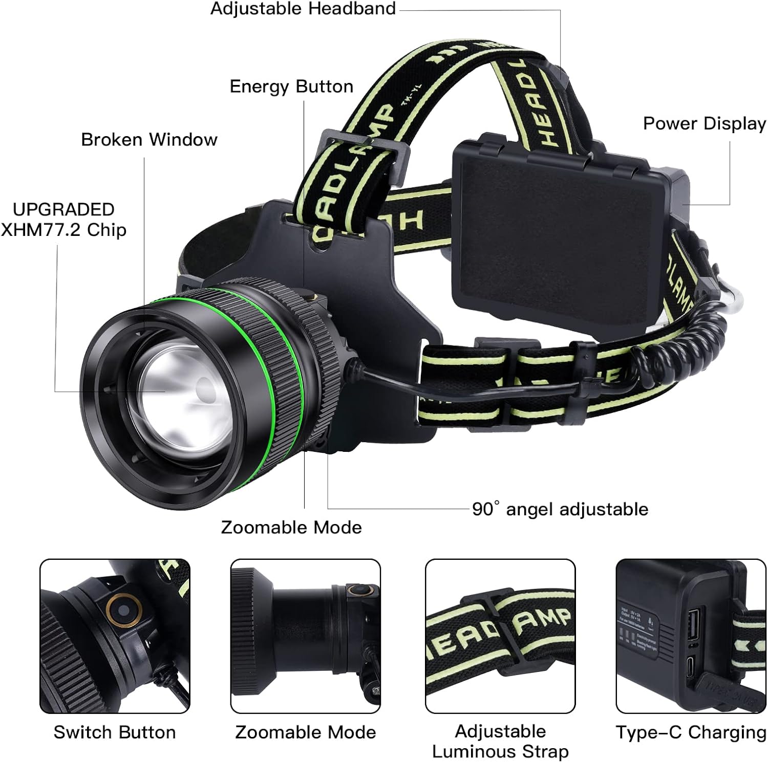 Adjustable Headband  
Energy Button  
Broken Window  
UPGRADED XHM77.2 Chip  
Power Display  
Zoomable Mode  
90° angle adjustable  
Switch Button  
Zoomable Mode  
Adjustable Luminous Strap  
Type-C Charging