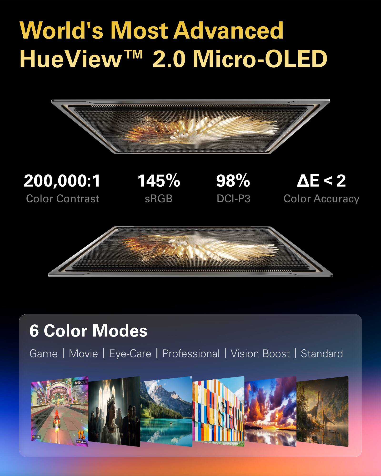 World's Most Advanced  
HueView™ 2.0 Micro-OLED

200,000:1  
Color Contrast

145%  
sRGB

98%  
DCI-P3

ΔE < 2  
Color Accuracy

6 Color Modes  
Game | Movie | Eye-Care | Professional | Vision Boost | Standard