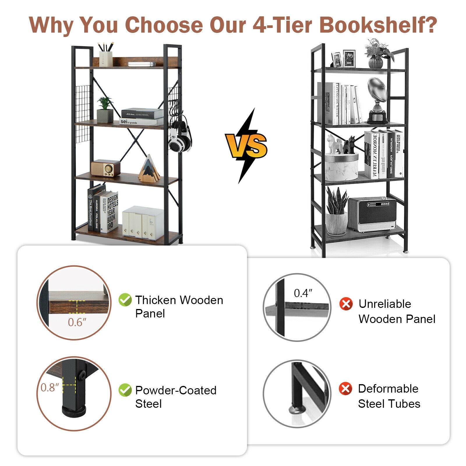 Why Choose Our 4-Tier Bookshelf?

Design Tier 1: 190 mm x 6 mm
Thicken Wooden Panel: 0.4"
Unreliable Wooden Panel: 0.8"
Powder-Coated Steel: 0.8"
Deformable Steel Tubes: 0.8"