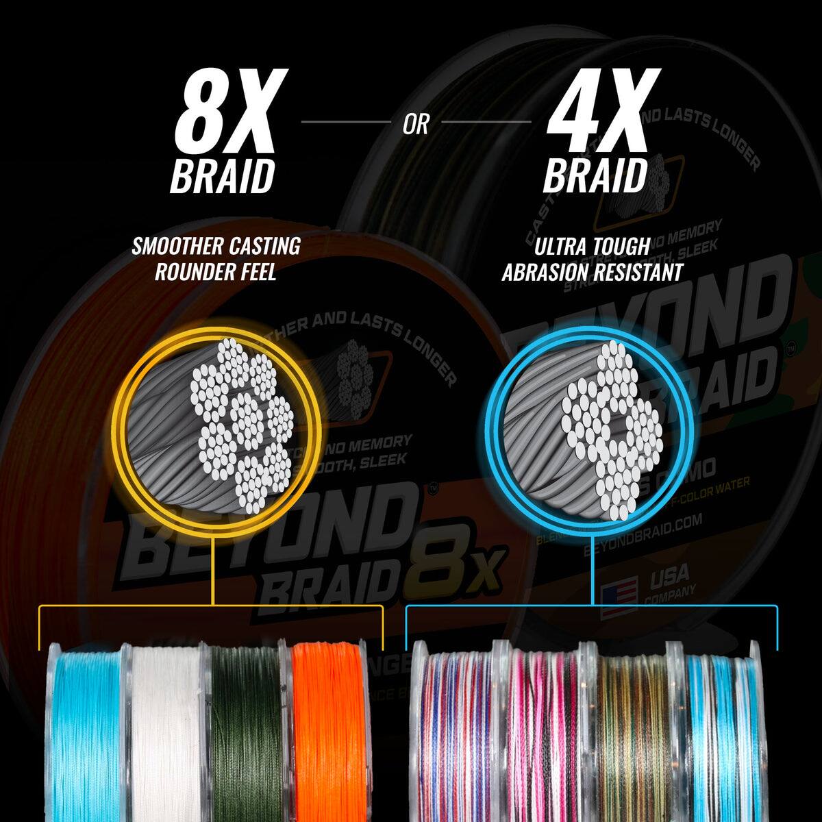 8X BRAID OR 4X BRAID

- SMOOTHER CASTING
- ROUNDER FEEL
- ULTRA TOUGH
- ABRASION RESISTANT
- NO MEMORY
- SLEEK
- LASTS LONGER

BEYOND BRAID
BEYOND BRAID.COM
USA COMPANY