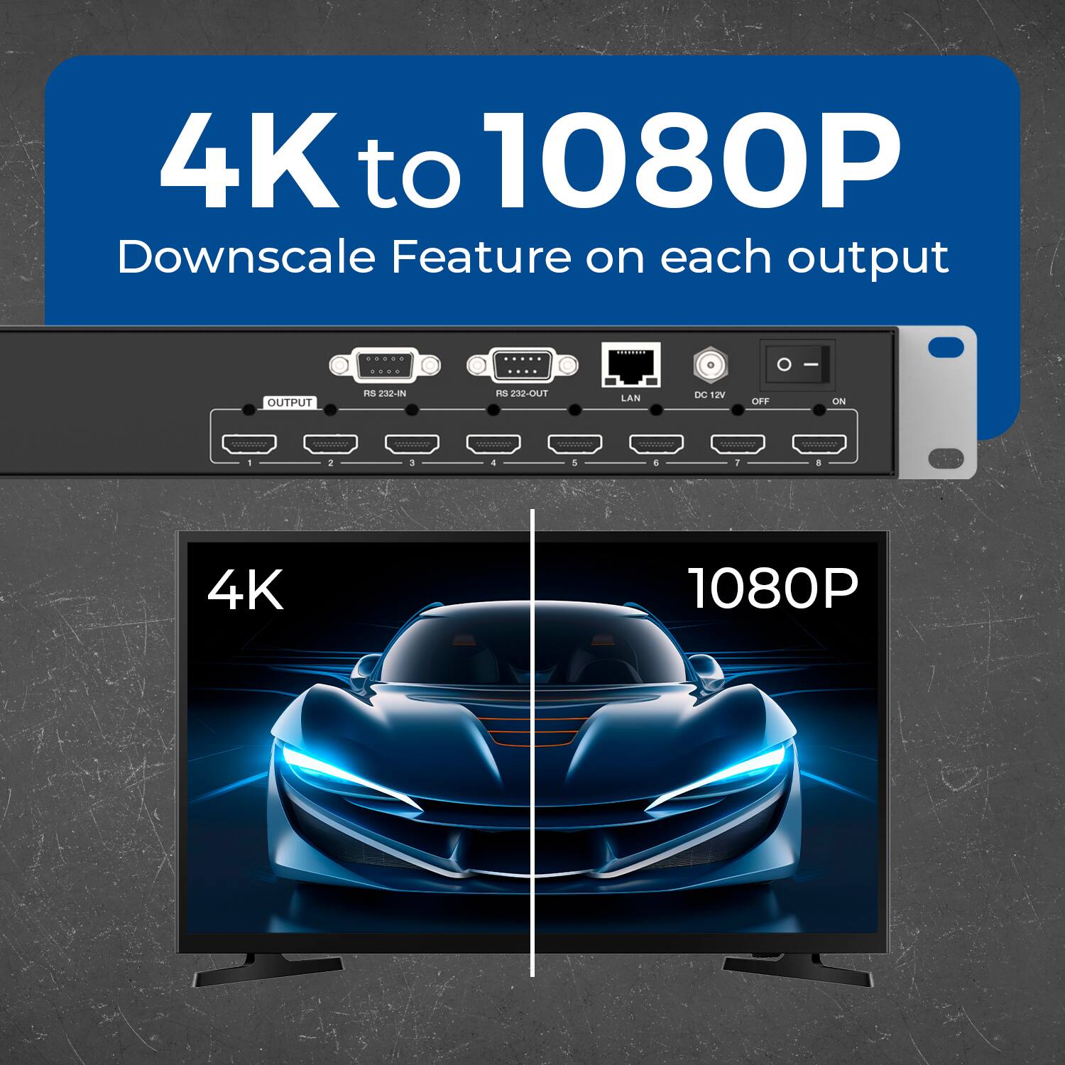 The text on the image is:

"4K to 1080P Downscale Feature on each output"

The image shows a device with multiple outputs and a television displaying a car in 4K and 1080P resolution.