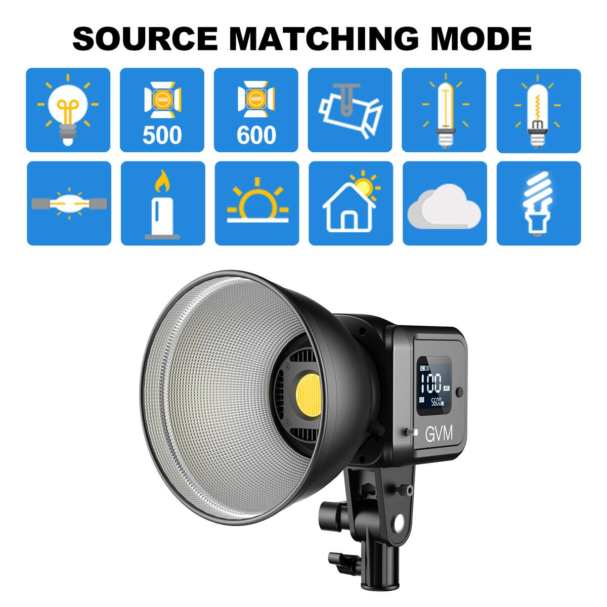 SOURCE MATCHING MODE

500 600

GVM
