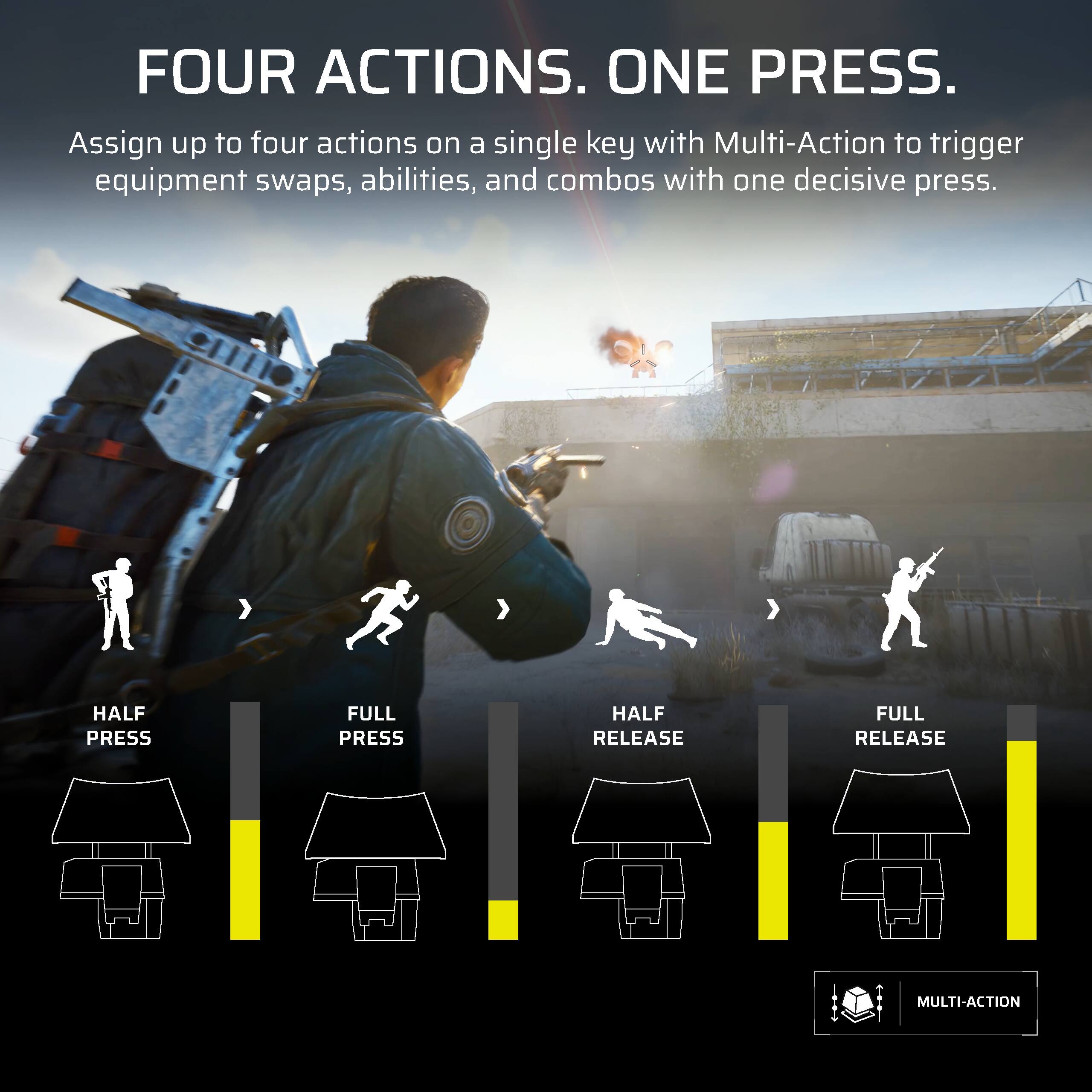 FOUR ACTIONS. ONE PRESS.

Assign up to four actions on a single key with Multi-Action to trigger equipment swaps, abilities, and combos with one decisive press.

HALF PRESS
FULL PRESS
HALF RELEASE
FULL RELEASE
MULTI-ACTION