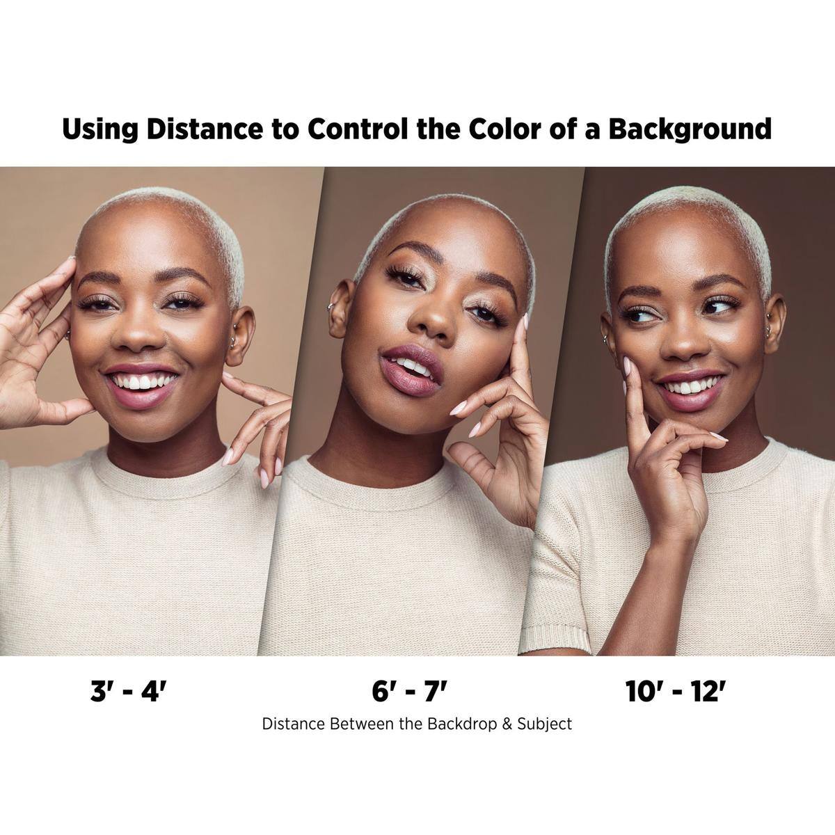 Using Distance to Control the Color of a Background

3' - 4'
6' - 7' Distance Between the Backdrop & Subject
10' - 12'