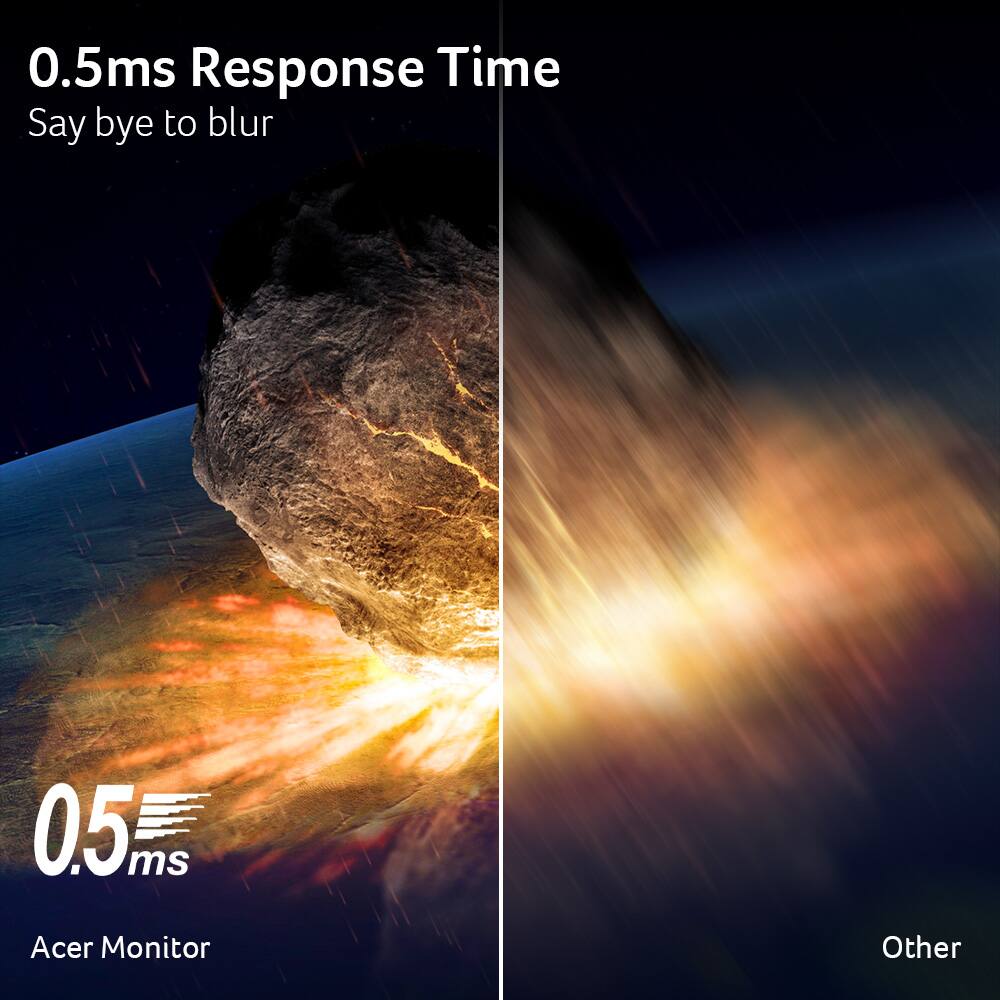 0.5ms Response Time  
Say bye to blur  

Acer Monitor  

0.5ms  

Other