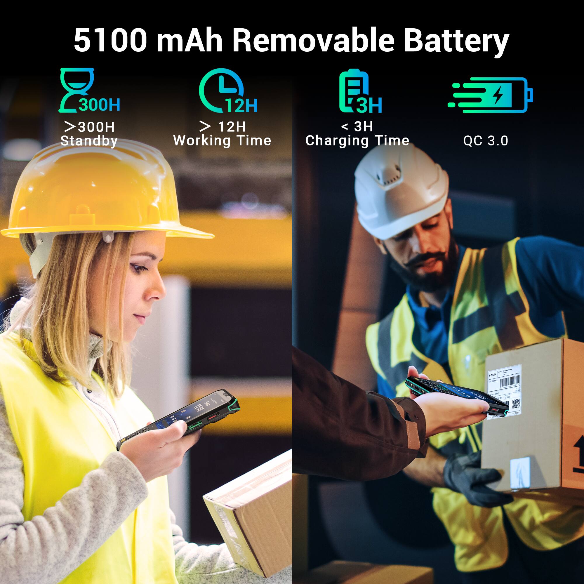 5100 mAh Removable Battery

- >300H Standby
- >12H Working Time
- <3H Charging Time
- QC 3.0