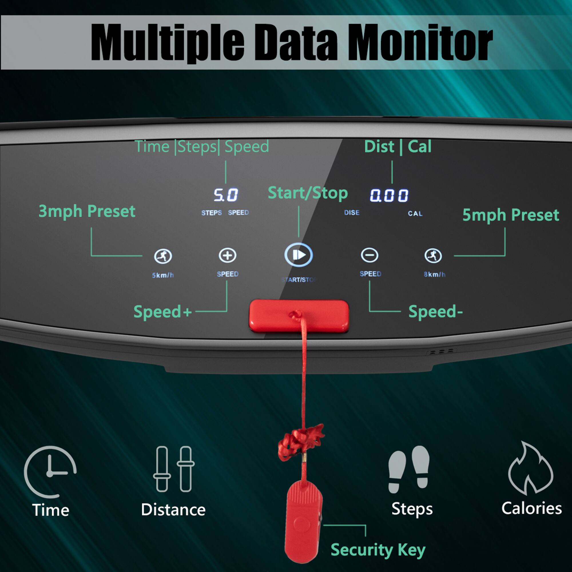 Multiple Data Monitor

Time | Steps | Speed
3mph Preset
5.0 STEPS SPEED
Start/Stop
Speed+
5km/h
SPEED

Dist | Cal
0.00 DISE CAL
5mph Preset
Speed-
8km/h
SPEED

Security Key

Time
Distance
Steps
Calories