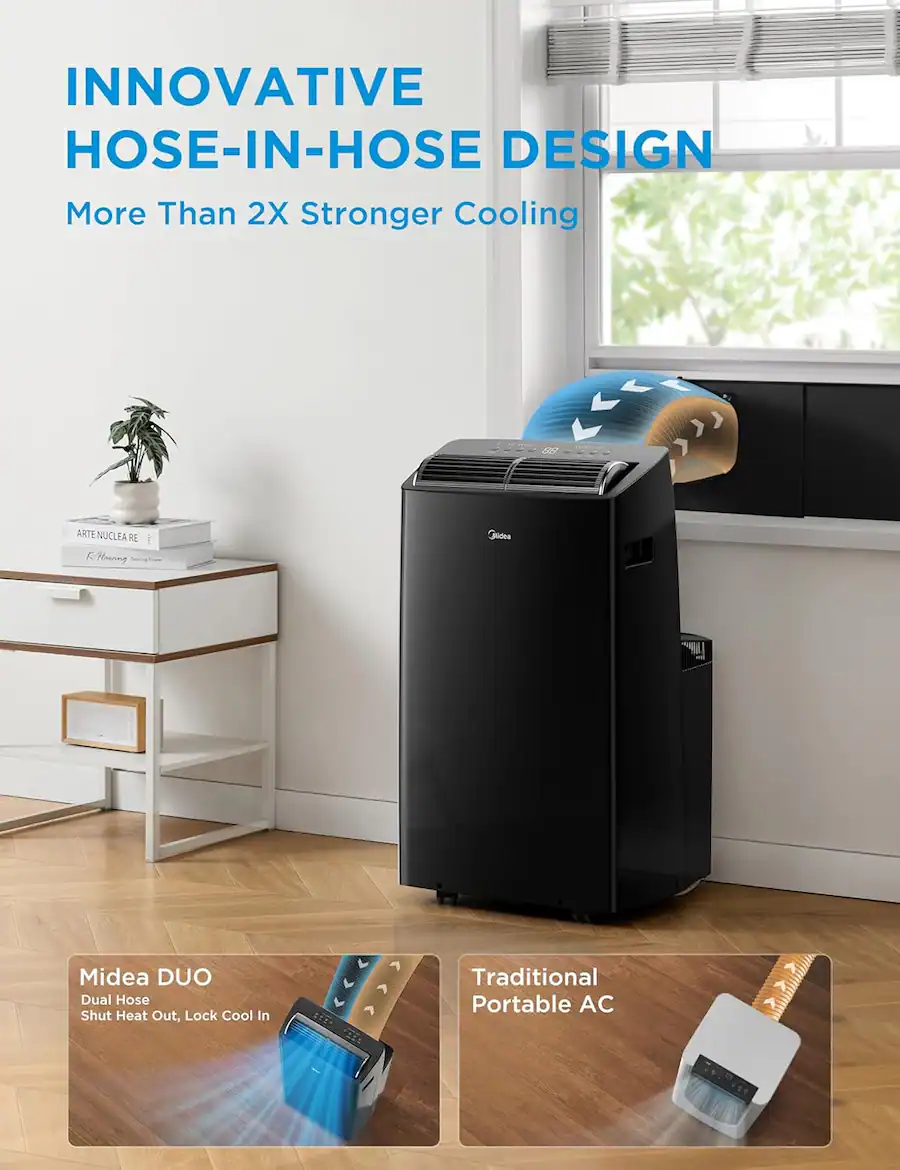 Midea Duo 14,000 BTU Smart, High Efficiency Inverter Portable Air