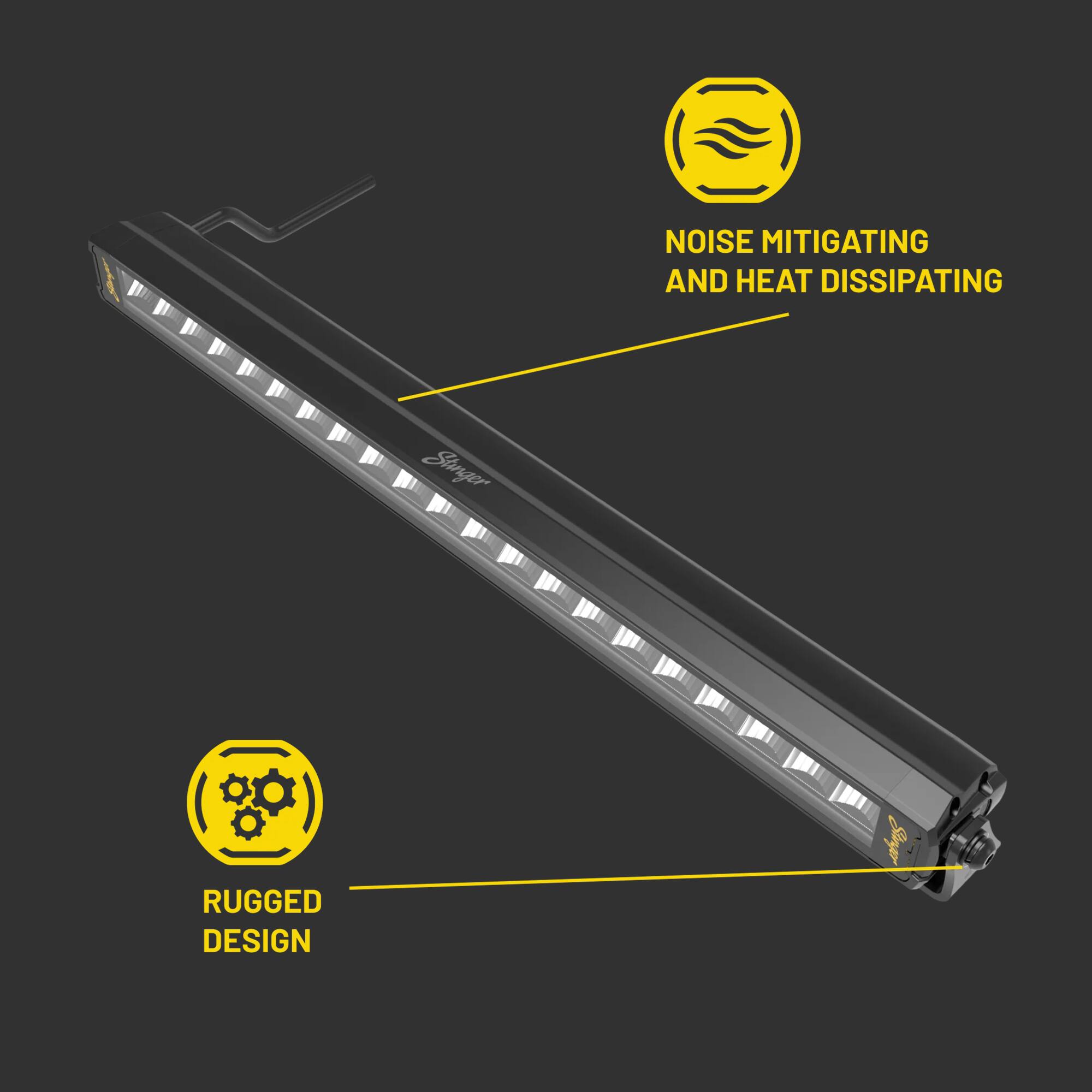 NOISE MITIGATING AND HEAT DISSIPATING  
RUGGED DESIGN
