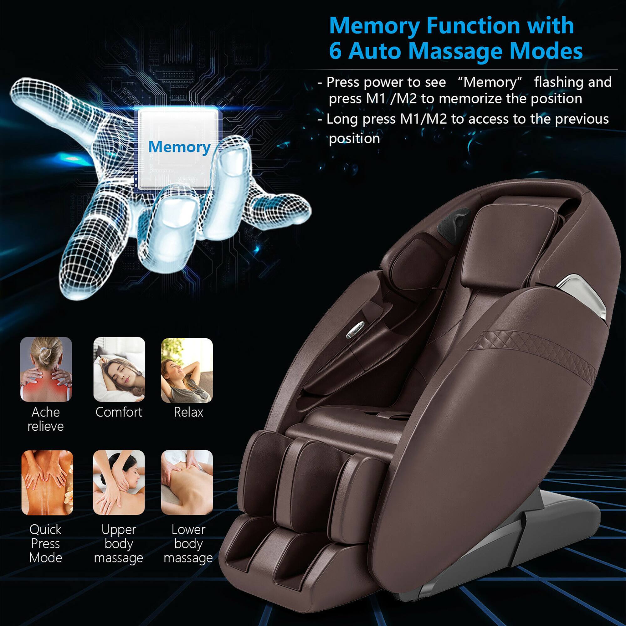 The image features a massage chair with a memory function that allows users to store their favorite massage settings. The chair has six auto massage modes, including ache relieve, comfort, relax, and quick press modes for the upper and lower body. To use the memory function, the user presses the power button to see "Memory" flashing and then presses M1 or M2 to memorize the current position. To access the previous position, the user can long press M1 or M2. The massage chair is designed to provide a comfortable and customizable massage experience for its users.