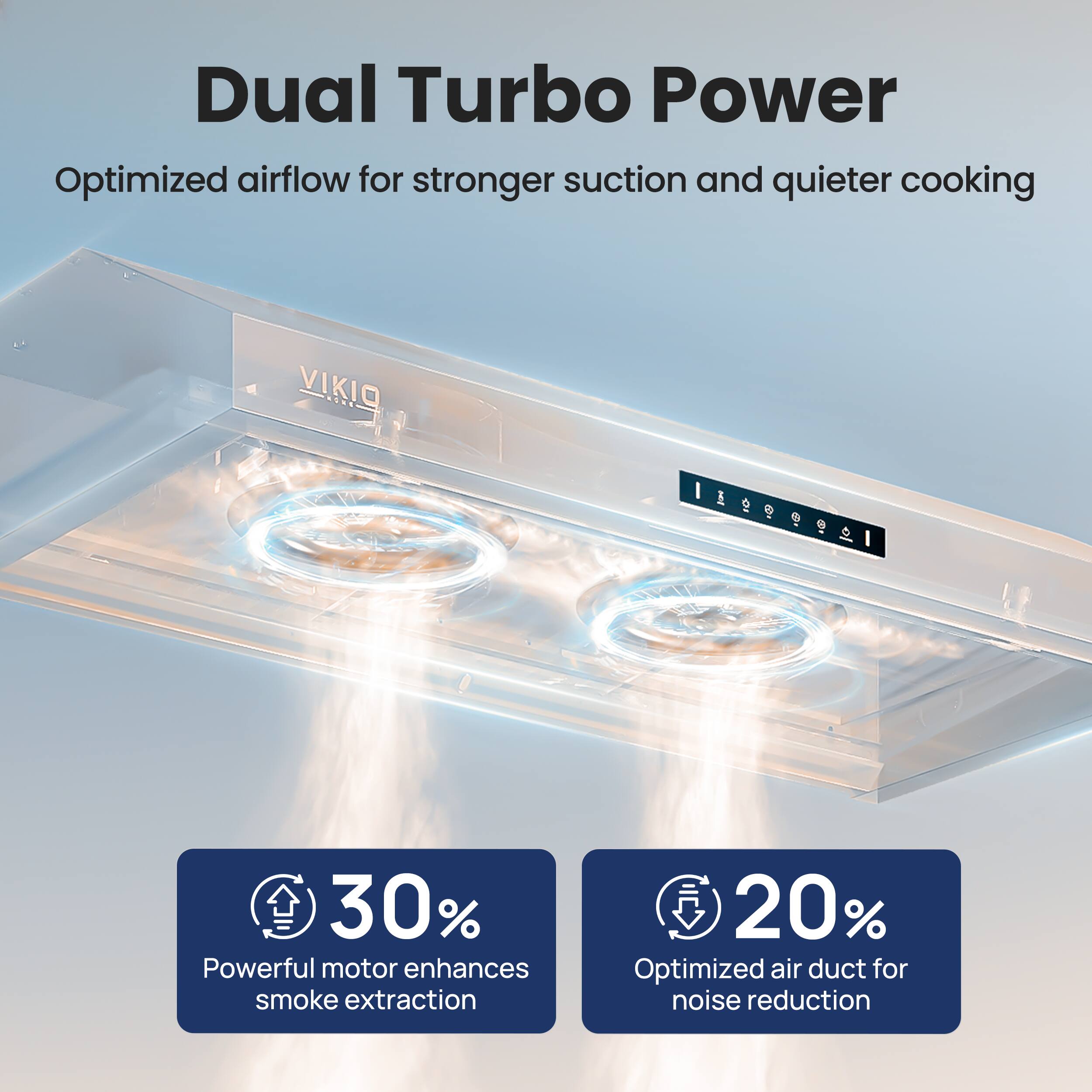 Dual Turbo Power  
Optimized airflow for stronger suction and quieter cooking  

30% Powerful motor enhances smoke extraction  
20% Optimized air duct for noise reduction