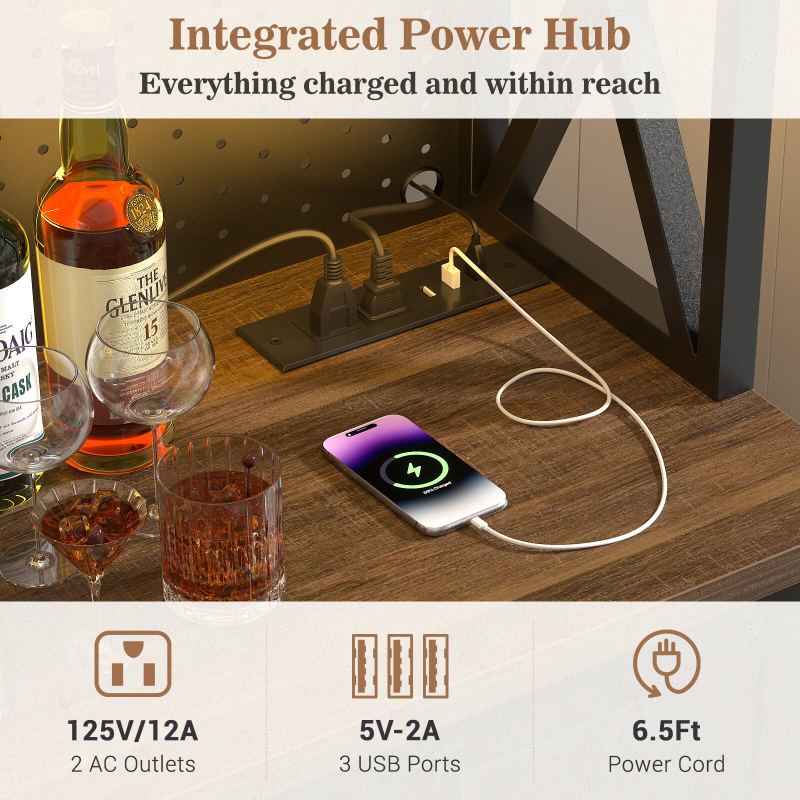 Integrated Power Hub  
Everything charged and within reach  

125V/12A  
2 AC Outlets  

5V-2A  
3 USB Ports  

6.5Ft Power Cord