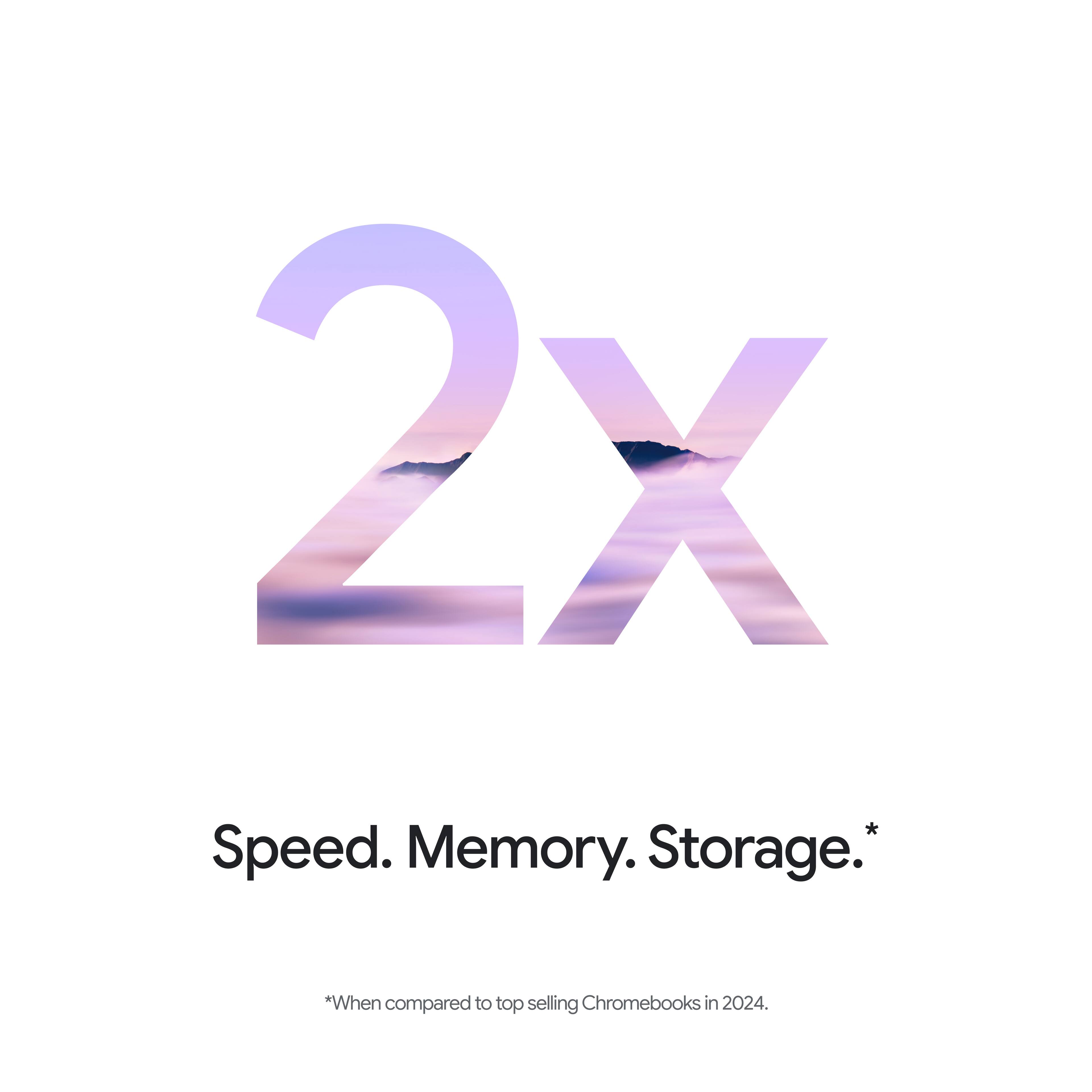 2X
Speed. Memory. Storage.*
*When compared to top selling Chromebooks in 2024.