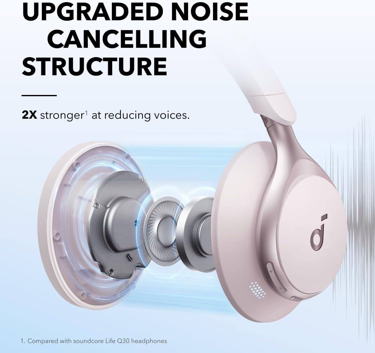 UPGRADED NOISE CANCELLING STRUCTURE

2X stronger¹ at reducing voices.

¹. Compared with soundcore Life Q30 headphones