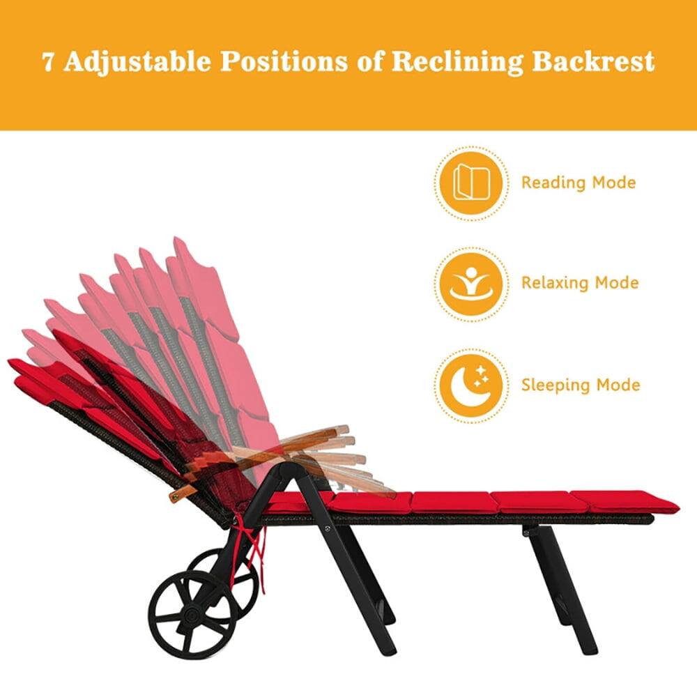 7 Adjustable Positions of Reclining Backrest

- Reading Mode
- Relaxing Mode
- Sleeping Mode