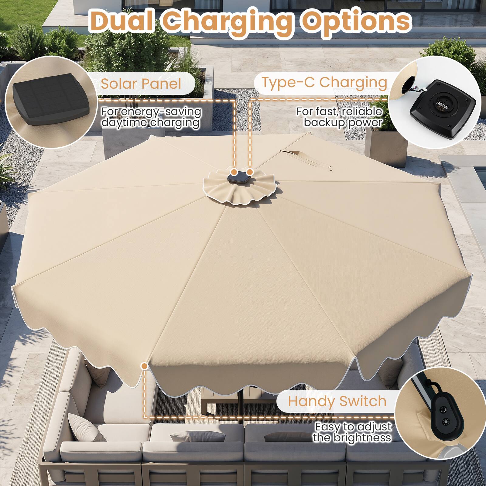 Dual Charging Options

Solar Panel
For energy-saving daytime charging

Type-C Charging
For fast, reliable backup power

Handy Switch
Easy to adjust the brightness