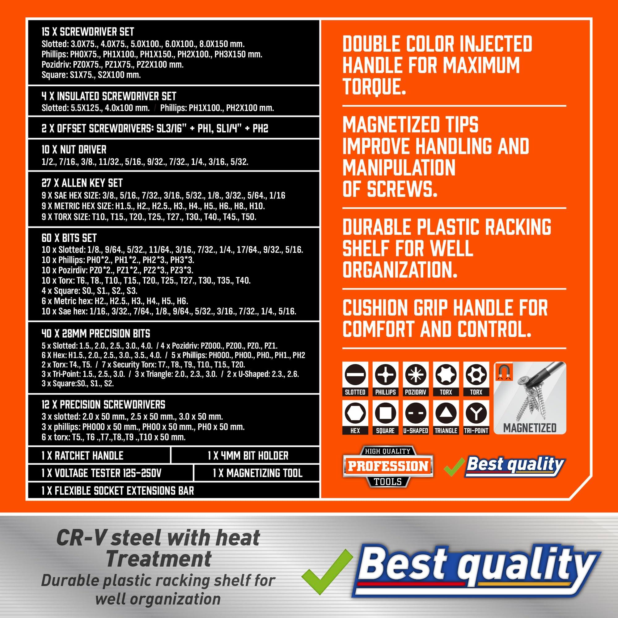 Sure, here is the corrected and grouped text:

---

**5 X SCREWDRIVER SET**

- Slotted: 3.0X75, 4.0X75, 5.0X100, 6.0X100, 8.0X150
- Phillips: PH0X75, PH1X100, PH1X150, PH2X100, PH3X150
- Pozidriv: PZ0X75, PZ1X75, PZ2X100
- Square: S1X75, S2X100

**4 X INSULATED SCREWDRIVER SET**

- Slotted: 5.5X125, 4.0X100
- Phillips: PH1X100, PH2X100

**2 X OFFSET SCREWDRIVERS**

- SL3/16", PHI, SL1/4", PH2

**10 X NUT DRIVER**

- 1/2, 7/16, 3/8, 11/32,