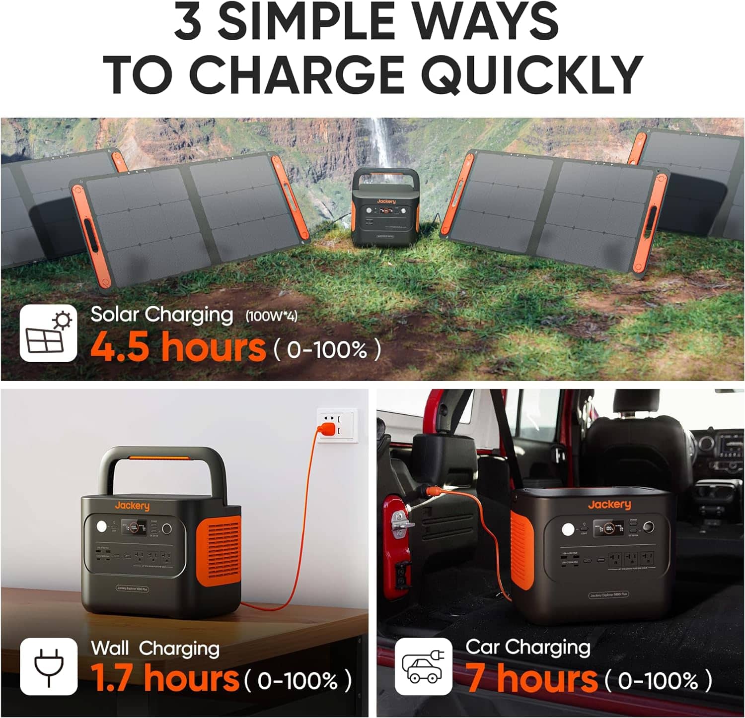 3 Simple Ways to Charge Quickly:
1. Solar Charging (100W*4) - 4.5 hours (0-100%)
2. Wall Charging - 1.7 hours (0-100%)
3. Car Charging - 7 hours (0-100%)