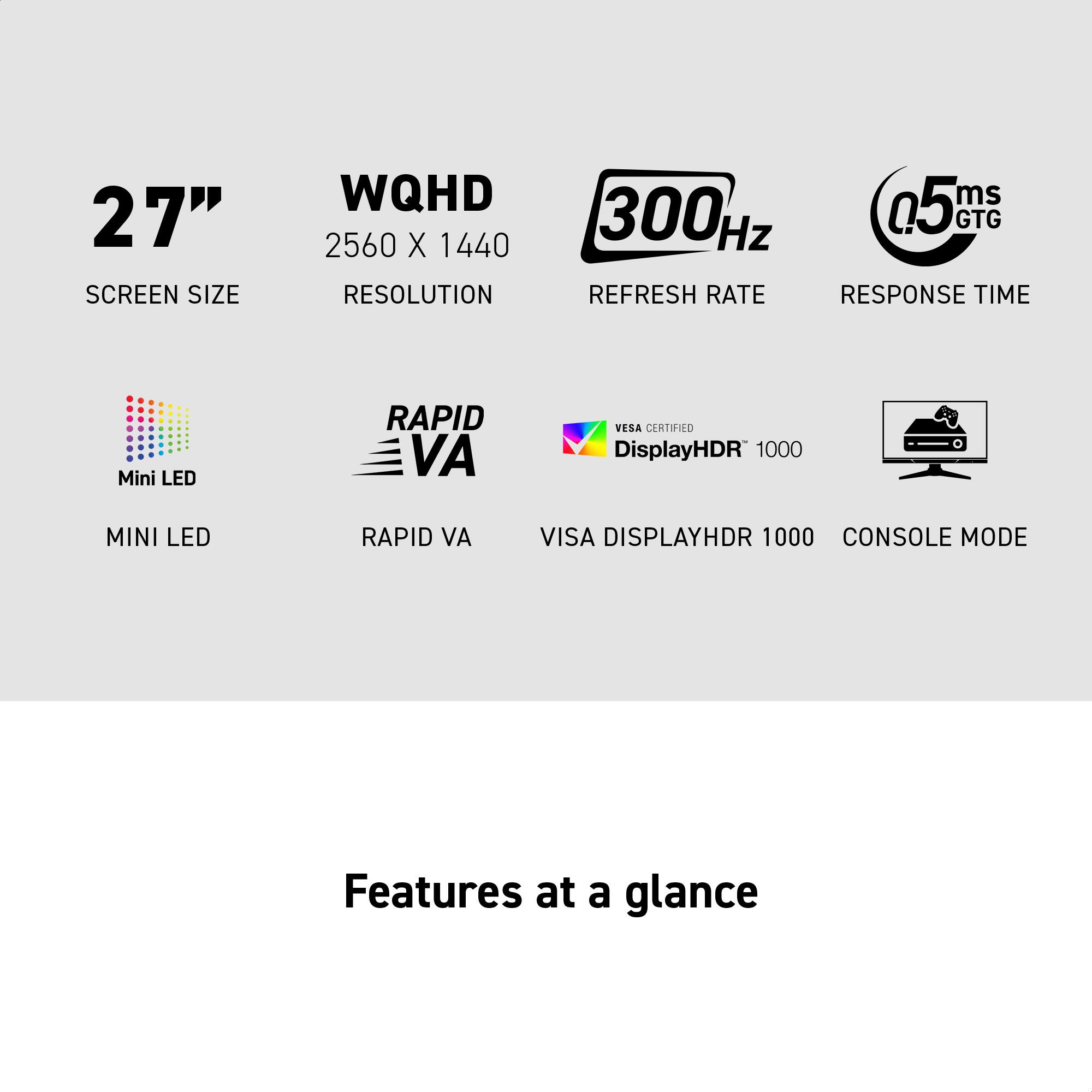 27" SCREEN SIZE  
WQHD 2560 X 1440 RESOLUTION  
300Hz REFRESH RATE  
0.5ms GTG RESPONSE TIME  

MINI LED  
RAPID VA  
VESA CERTIFIED  
DisplayHDR 1000  
CONSOLE MODE  

Features at a glance