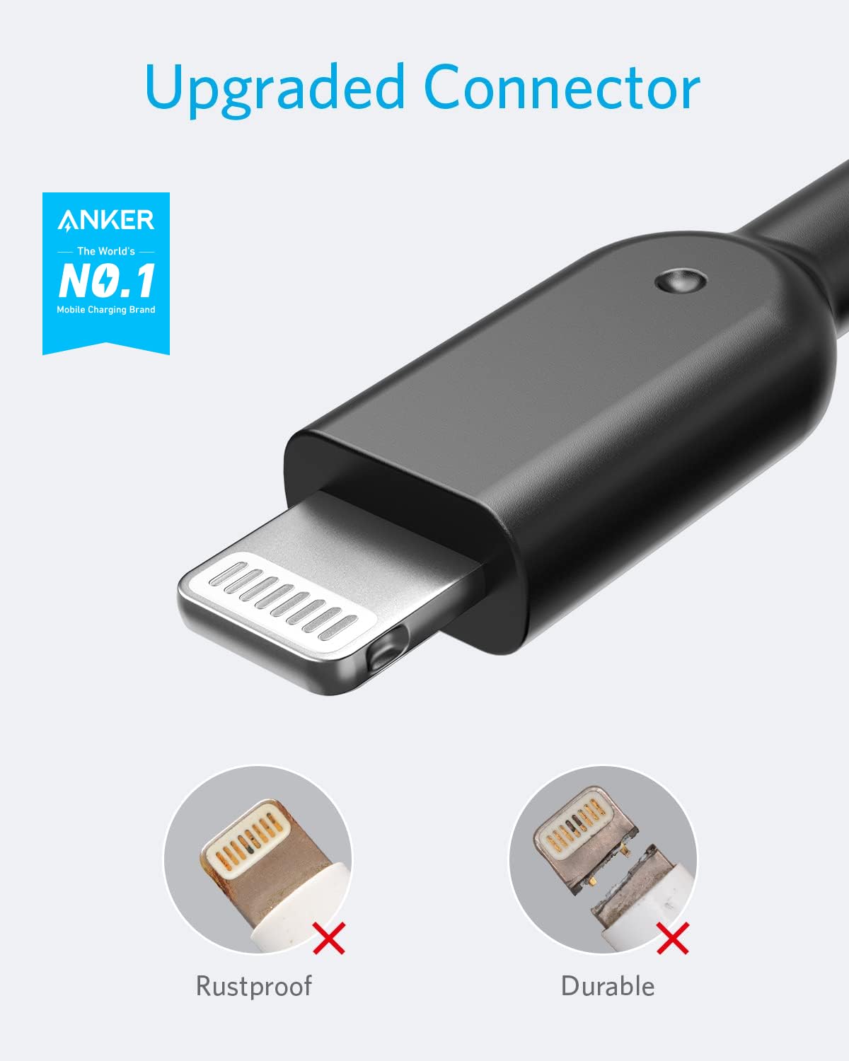 Upgraded Connector  
ANKER  
The World's NO.1 Mobile Charging Brand  
BHE X Rustproof X Durable