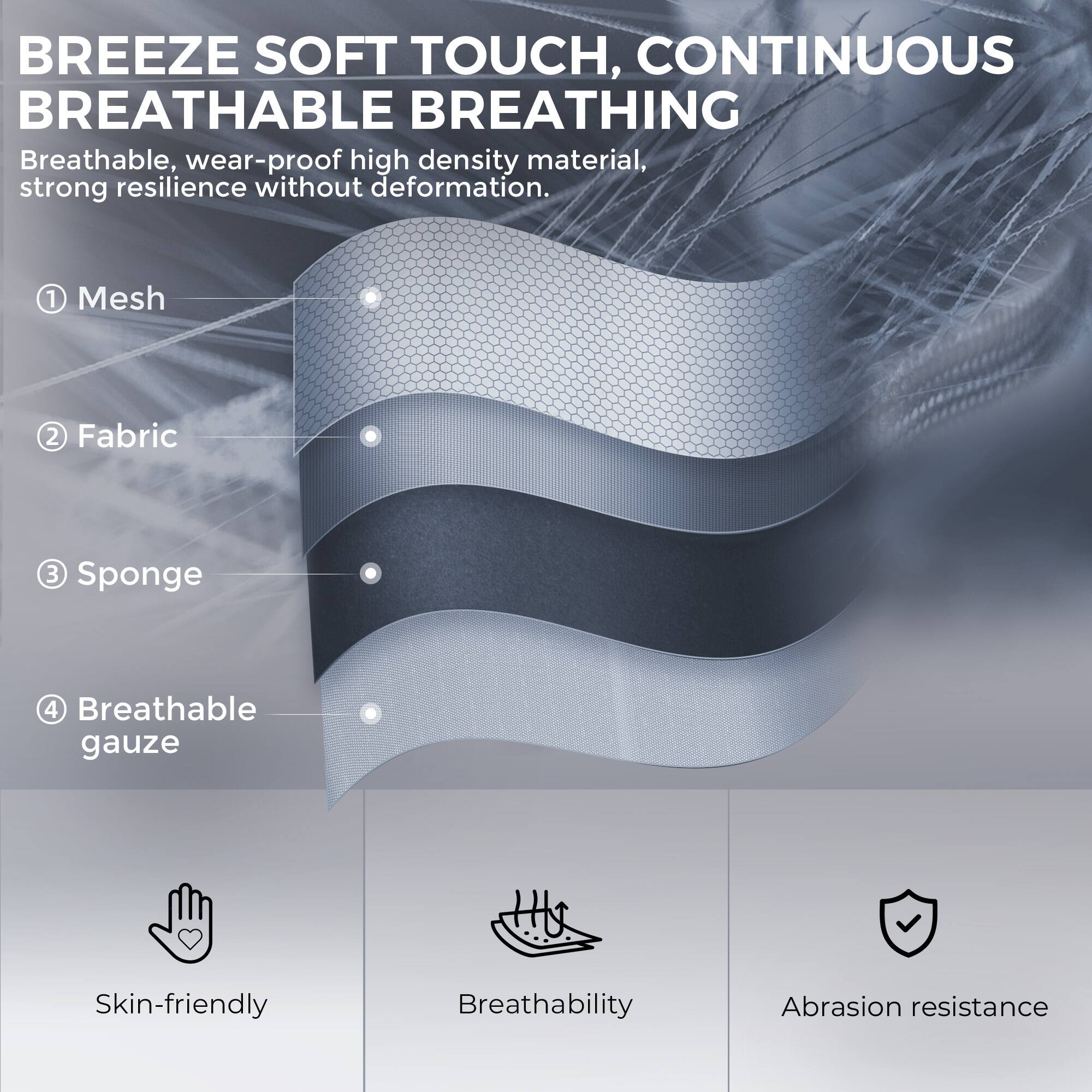 BREEZE SOFT TOUCH, CONTINUOUS BREATHABLE BREATHING

Breathable, wear-proof high density material, strong resilience without deformation.

1. Mesh
2. Fabric
3. Sponge
4. Breathable gauze

Skin-friendly
Breathability
Abrasion resistance