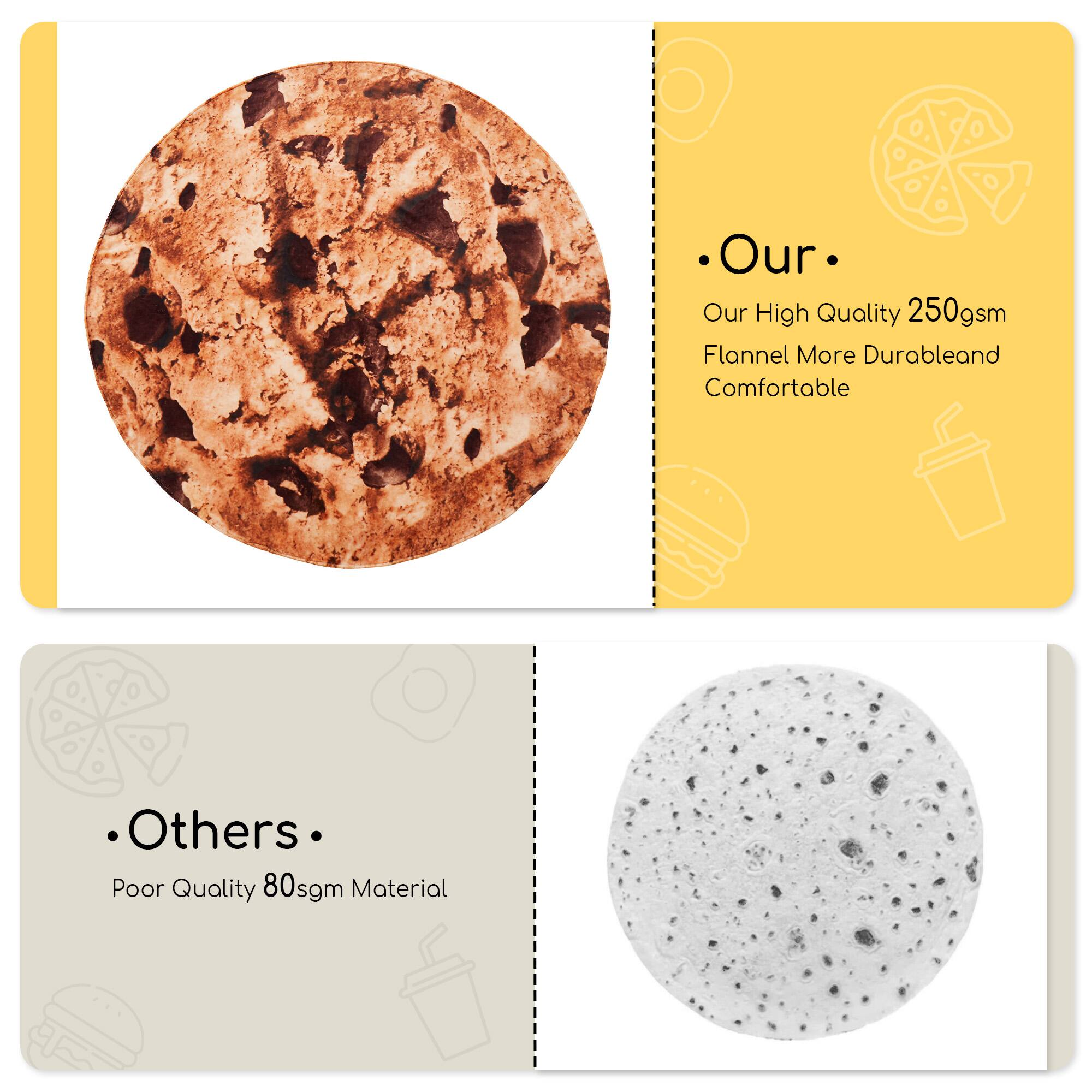 Our High Quality 250gsm Flannel More Durable and Comfortable

Others Poor Quality 80sgm Material