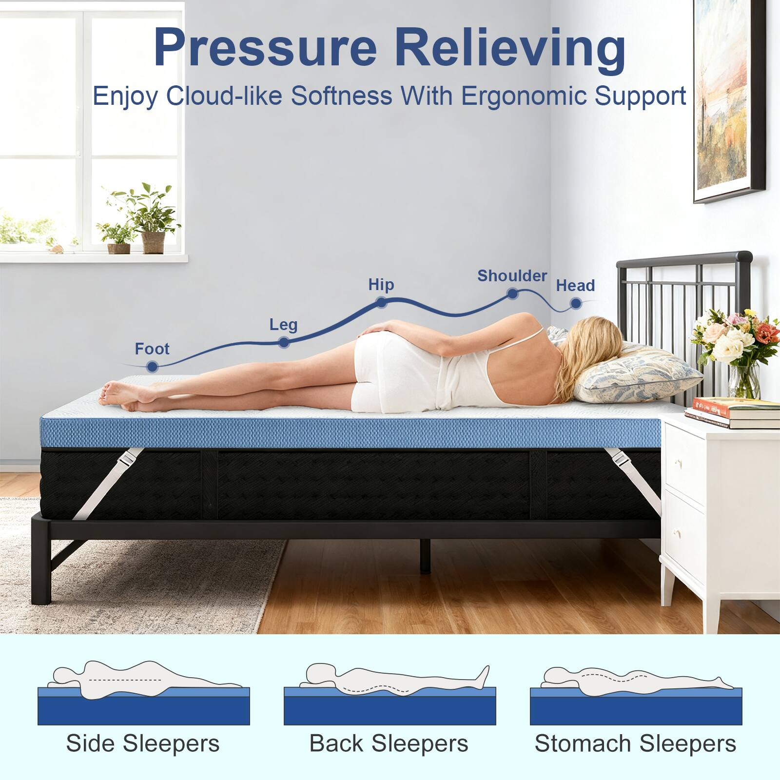 Pressure Relieving  
Enjoy Cloud-like Softness With Ergonomic Support  

Hip  
Shoulder  
Head  
Foot  
Leg  

Side Sleepers  
Back Sleepers  
Stomach Sleepers