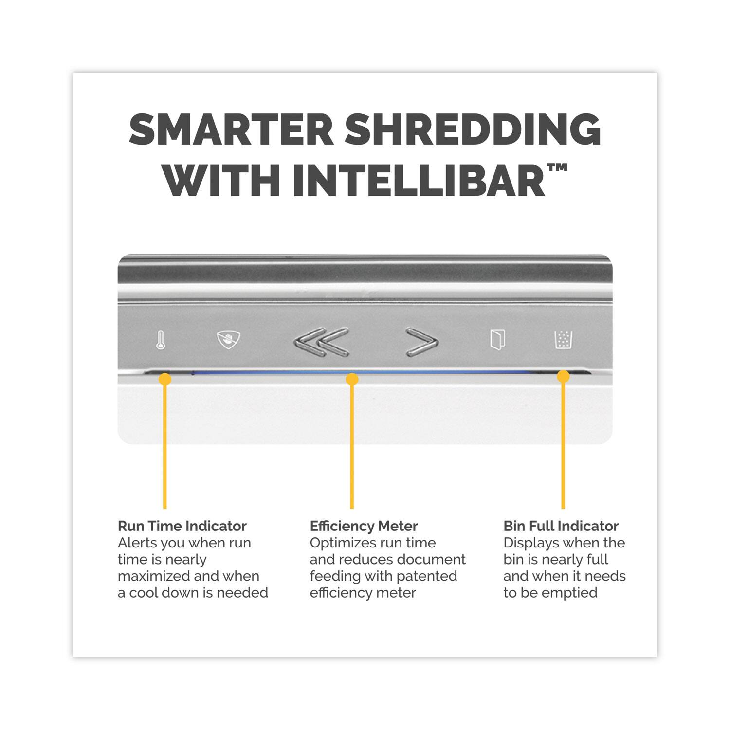 **Smarter Shredding with IntelliBar™**

- **Run Time Indicator:** Alerts you when run time is nearly maximized and when a cool down is needed.
- **Efficiency Meter:** Optimizes run time and reduces document feeding with patented efficiency meter.
- **Bin Full Indicator:** Displays when the bin is nearly full and when it needs to be emptied.
