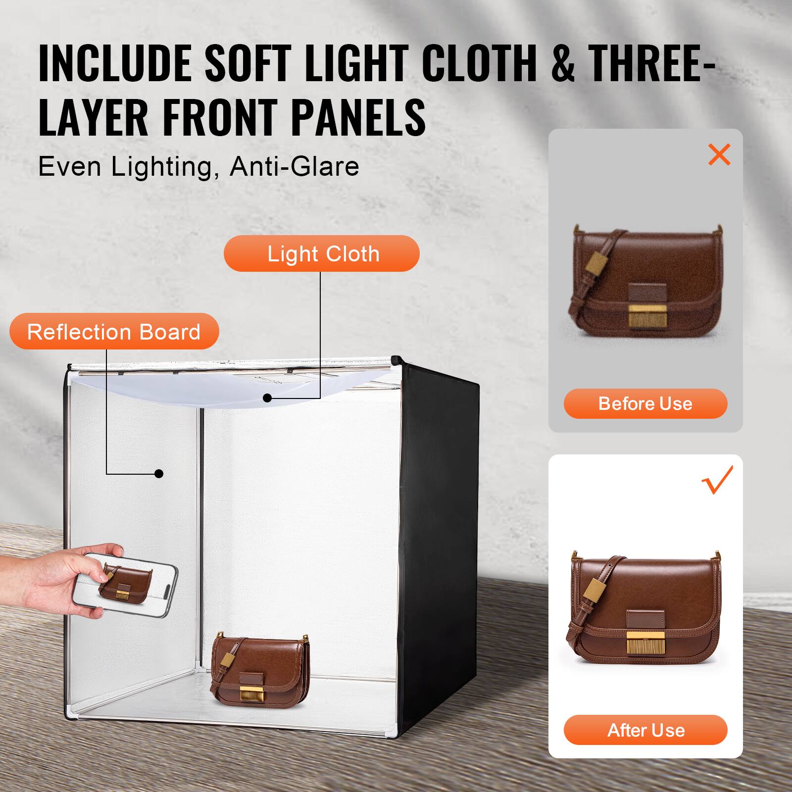 INCLUDE SOFT LIGHT CLOTH & THREE-LAYER FRONT PANELS  
Even Lighting, Anti-Glare  

Light Cloth  
Reflection Board  

Before Use  
After Use