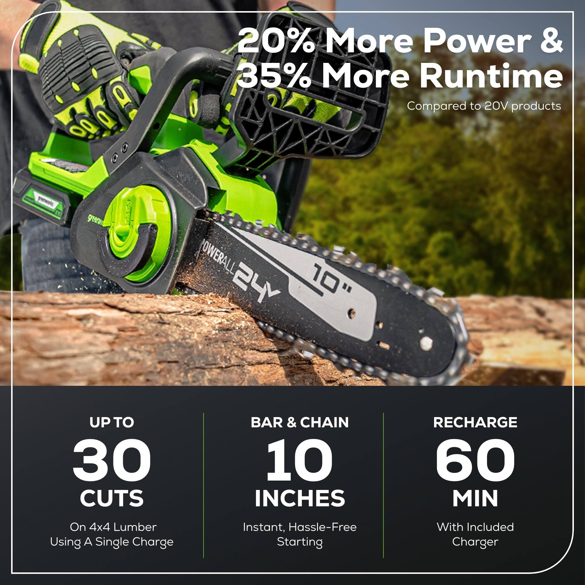 20% More Power & 35% More Runtime Compared to 20V products

- UP TO 30 CUTS
  On 4x4 Lumber Using A Single Charge

- BAR & CHAIN 10 INCHES
  Instant, Hassle-Free Starting

- RECHARGE 60 MIN
  With Included Charger