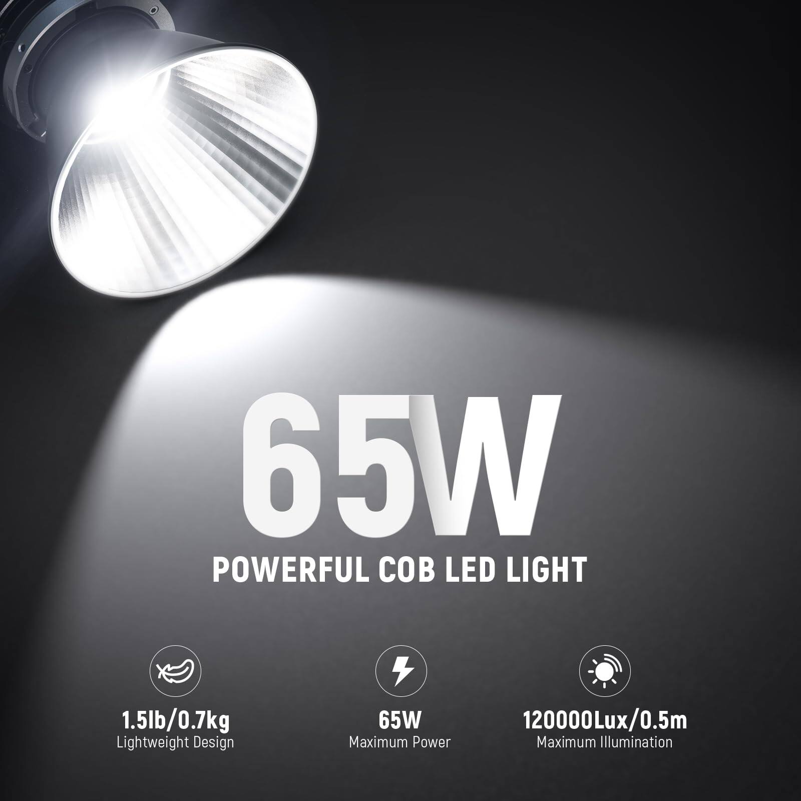 65W Powerful COB LED Light  
1.5lb/0.7kg Lightweight Design  
65W Maximum Power  
120000Lux/0.5m Maximum Illumination