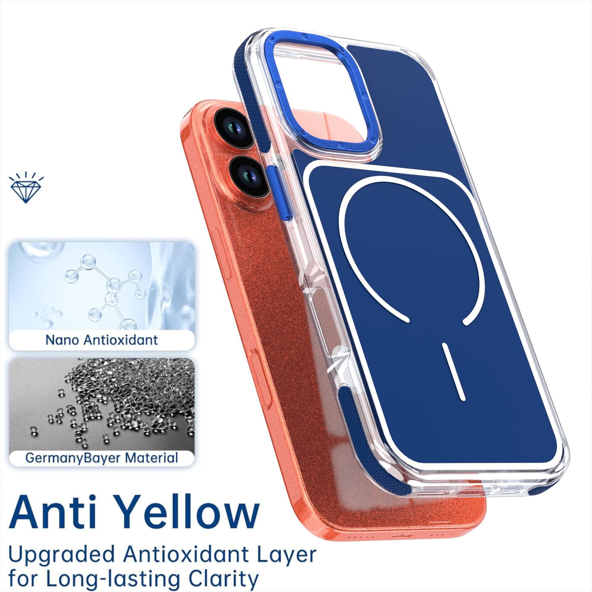 Nano Antioxidant  
Germany Bayer Material  
Anti Yellow  
Upgraded Antioxidant Layer for Long-lasting Clarity
