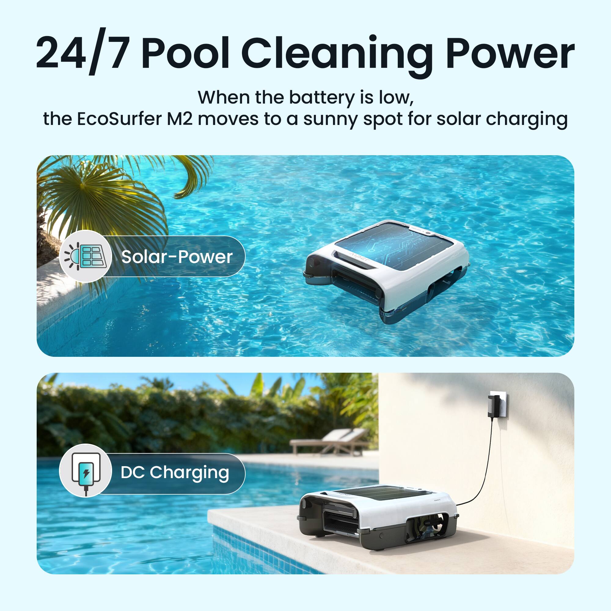 24/7 Pool Cleaning Power

When the battery is low, the EcoSurfer M2 moves to a sunny spot for solar charging

- Solar-Power
- DC Charging