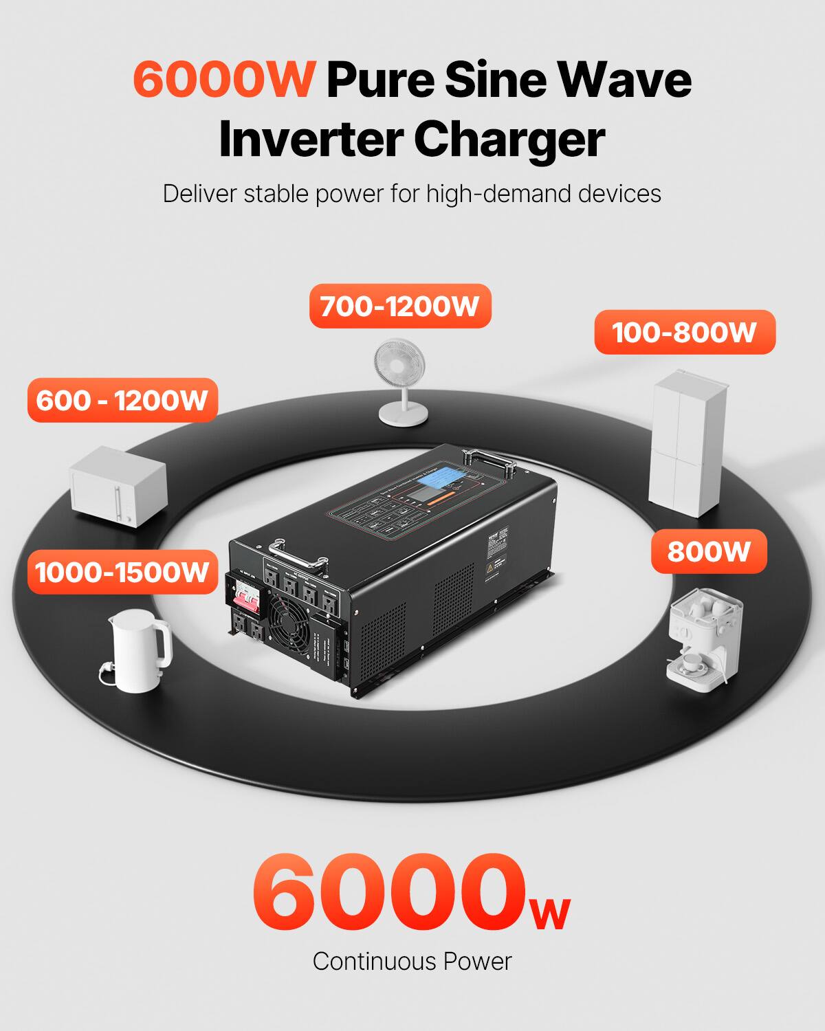6000W Pure Sine Wave Inverter Charger  
Deliver stable power for high-demand devices

700-1200W  
100-800W  
600-1200W  
1000-1500W  
800W  

6000w Continuous Power