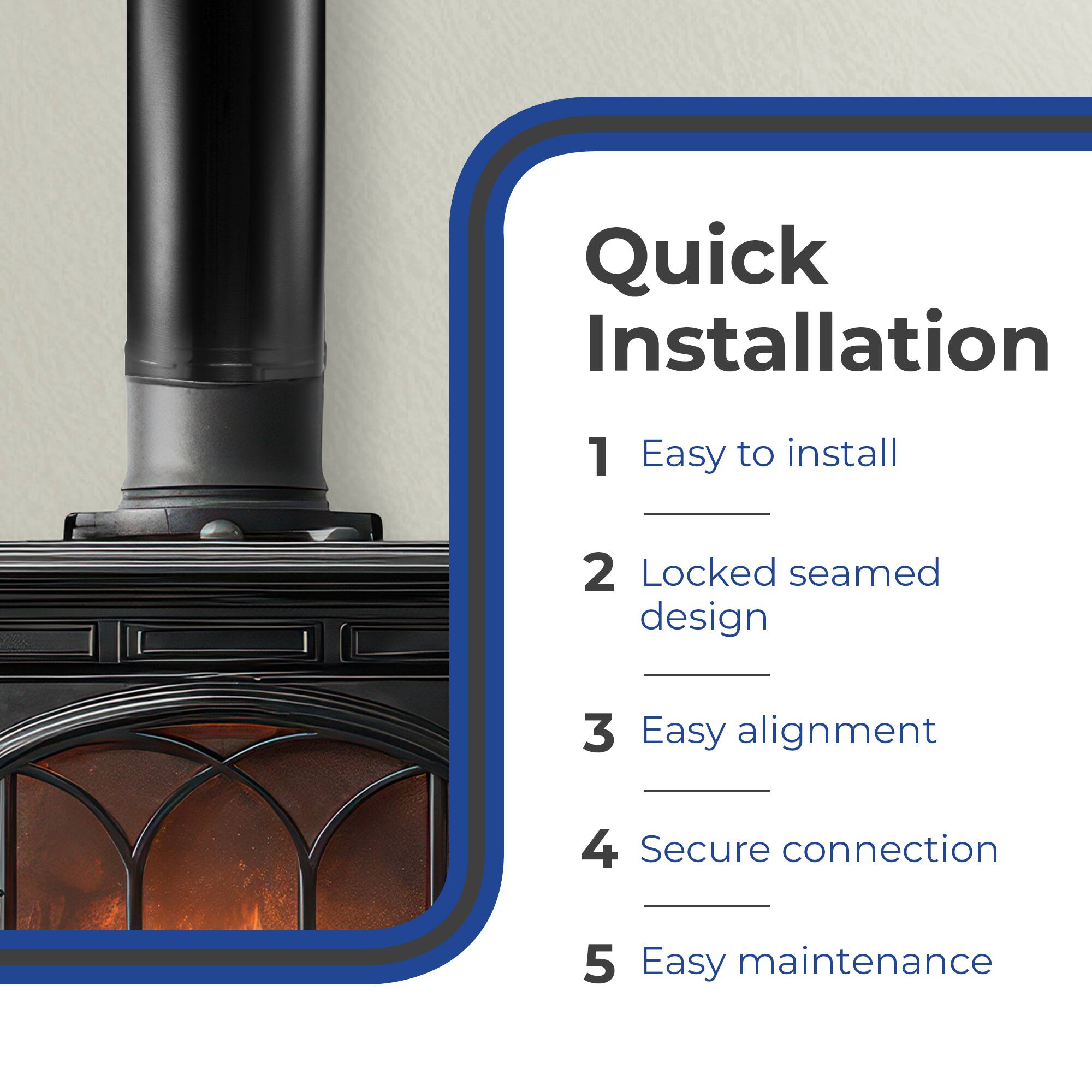 Quick Installation

1. Easy to install
2. Locked seamed design
3. Easy alignment
4. Secure connection
5. Easy maintenance