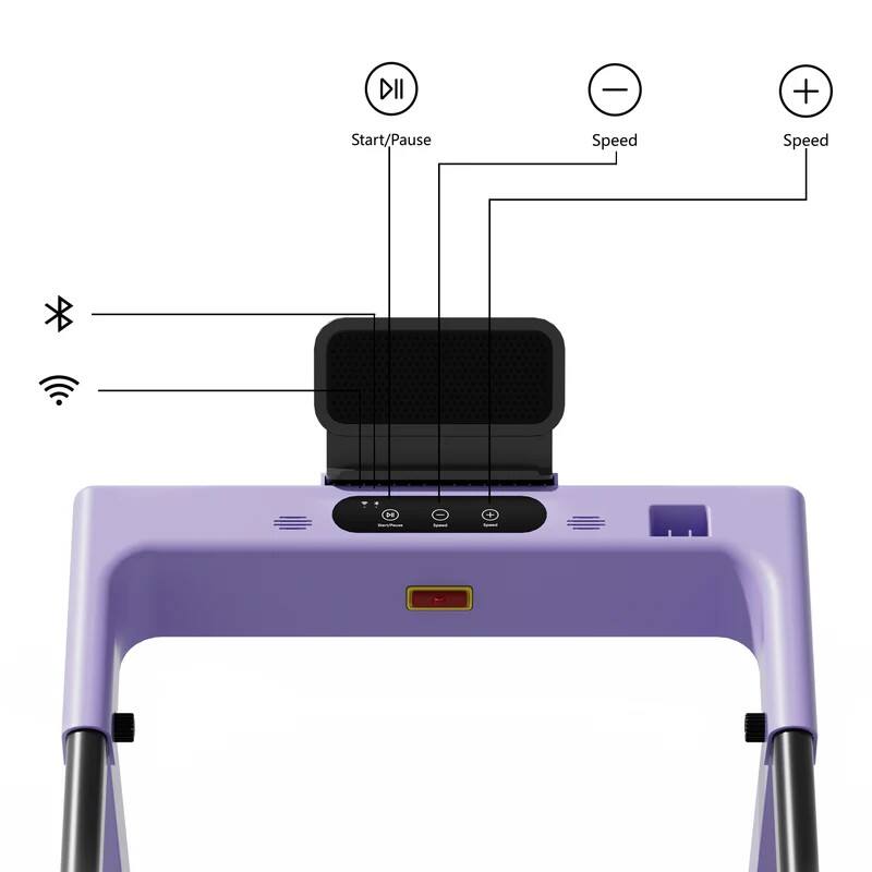 - Start/Pause
- Speed
- Speed