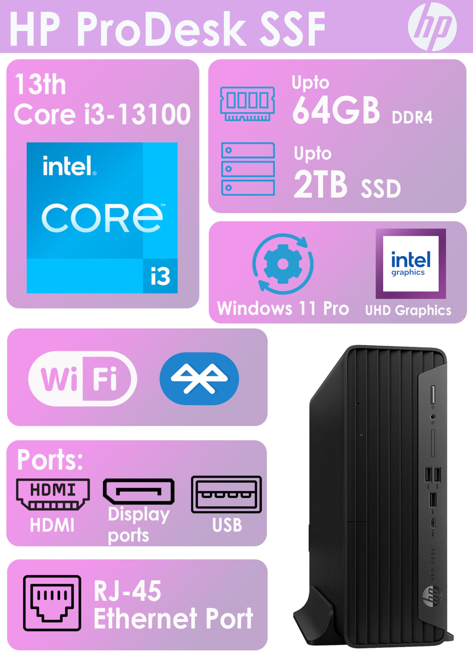 HP ProDesk SSF

13th Core i3-13100  
Up to 64GB DDR4  
Up to 2TB SSD  
Windows 11 Pro  
Intel UHD Graphics  
Wi-Fi  

Ports:  
HDMI  
Display ports  
USB  
RJ-45 Ethernet Port