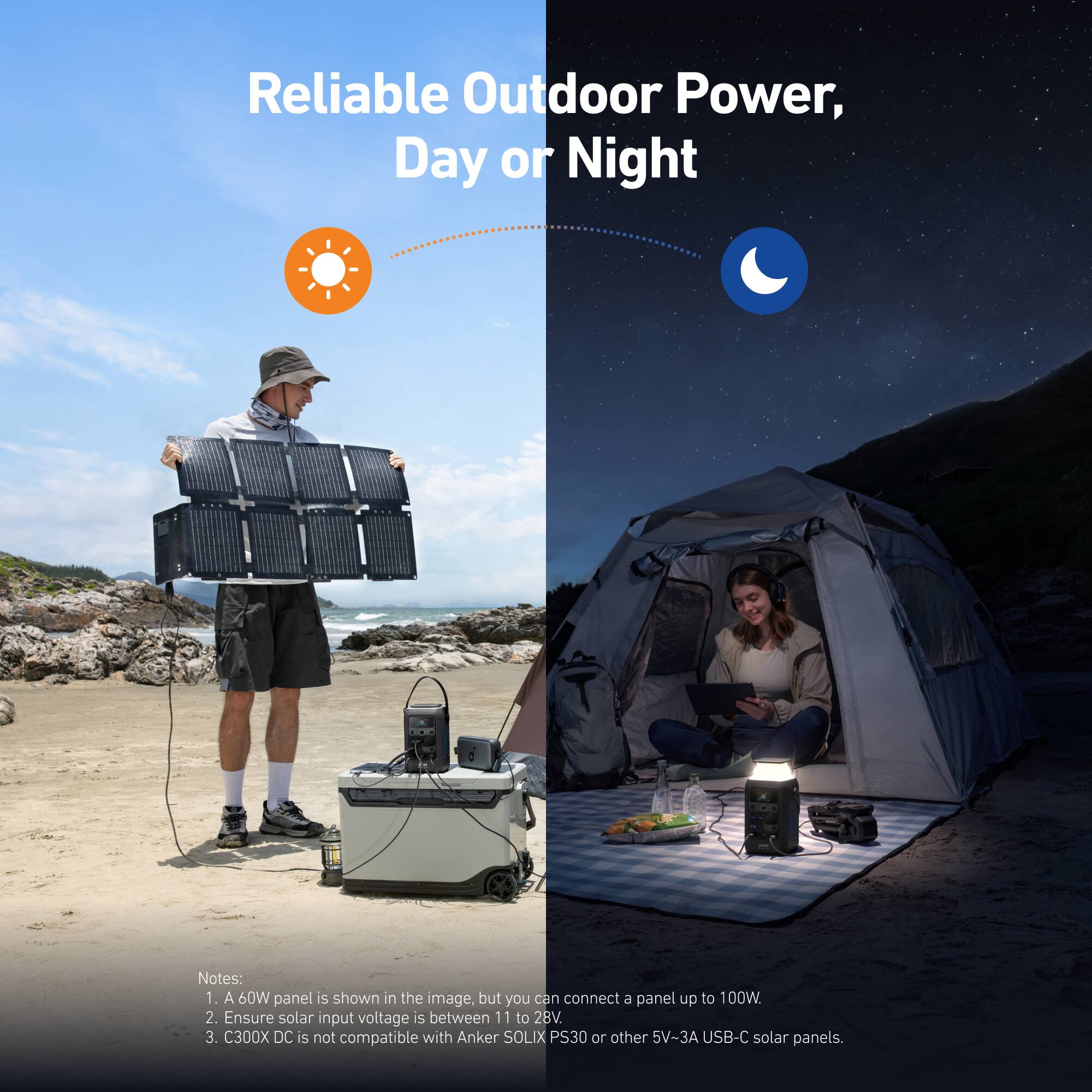 Reliable Outdoor Power, Day or Night

Notes:
1. A 60W panel is shown in the image, but you can connect a panel up to 100W.
2. Ensure solar input voltage is between 11V to 28V.
3. C300X DC is not compatible with Anker SOLIX PS30 or other 5V-3A USB-C solar panels.