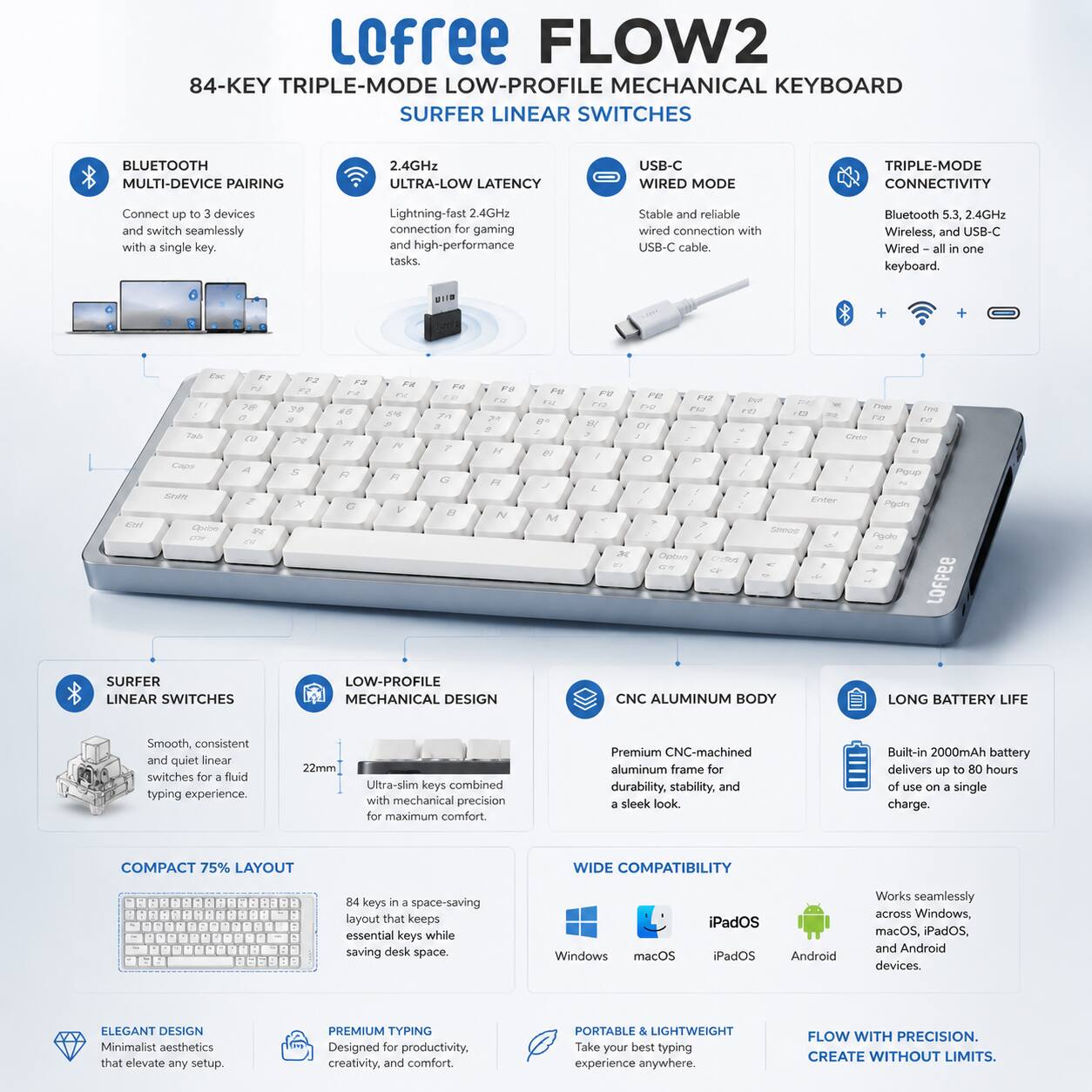 LoFree FLOW2 84-KEY TRIPLE-MODE LOW-PROFILE MECHANICAL KEYBOARD SURFER LINEAR SWITCHES

- BLUETOOTH MULTI-DEVICE PAIRING
  - Connect up to 3 devices and switch seamlessly with a single key.

- 2.4GHz ULTRA-LOW LATENCY
  - Lightning-fast 2.4GHz connection for gaming and high-performance tasks

- USB-C WIRED MODE
  - Stable and reliable wired connection with USB-C cable

- TRIPLE-MODE CONNECTIVITY
  - Bluetooth 5.3, 2.4GHz Wireless, and USB-C Wired all in one keyboard

- SURFER LINEAR SWITCHES
  - Smooth, consistent, and quiet linear switches for a fluid typing experience

- LOW-PROFILE MECHANICAL DESIGN
  - 22mm Ultra-slim keys combined with mechanical precision for maximum comfort

- CNC ALUMINUM BODY
  - Premium CNC-machined aluminum frame for durability, stability, and sleek look

- LONG BATTERY LIFE
  - Built-in 2000mAh battery delivers up to 80 hours of use on a single charge

- COMPACT 75% LAYOUT
