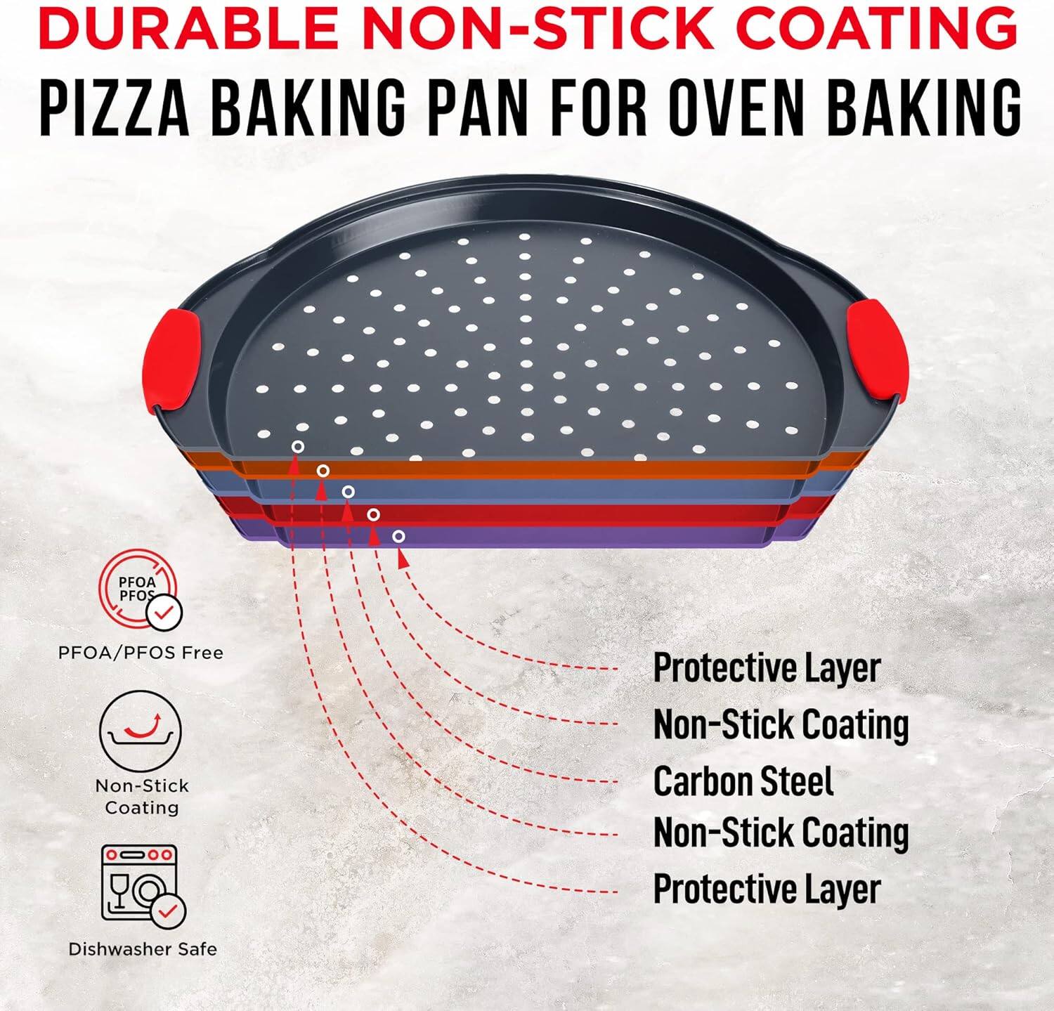 DURABLE NON-STICK COATING PIZZA BAKING PAN FOR OVEN BAKING
PFOA/PFOS Free
Non-Stick Coating
Protective Layer
Non-Stick Coating
Carbon Steel
Non-Stick Coating
Protective Layer
Dishwasher Safe