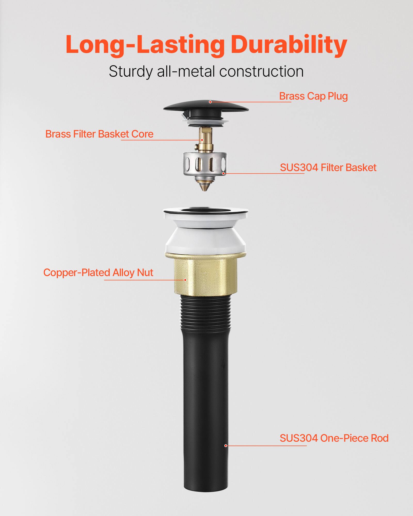 Long-Lasting Durability: Sturdy all-metal construction

- Brass Cap Plug
- Brass Filter Basket Core
- SUS304 Filter Basket
- Copper-Plated Alloy Nut
- SUS304 One-Piece Rod