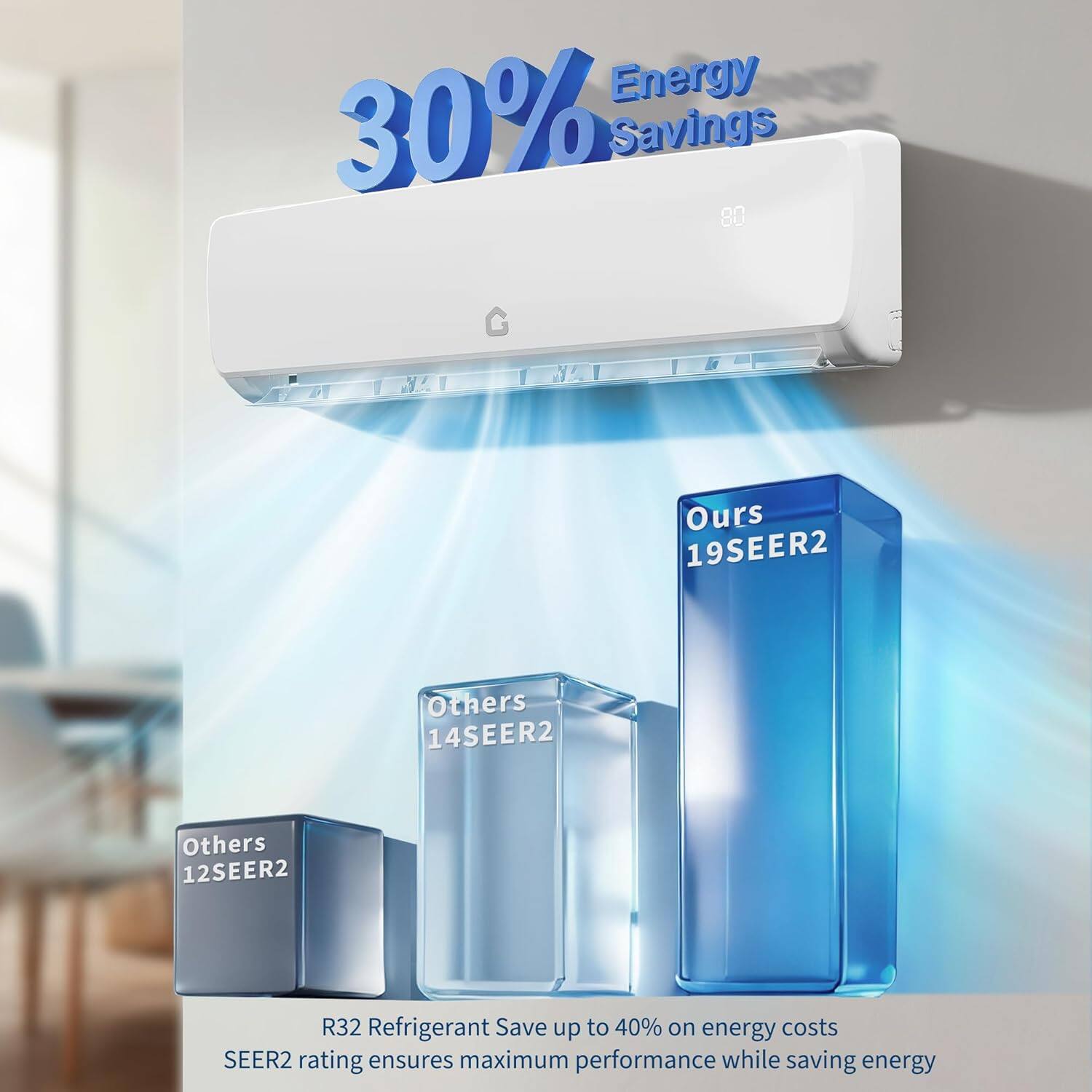 Energy 30% Savings  
Ours 19SEER2  
Others 14SEER2  
Others 12SEER2  

R32 Refrigerant Save up to 40% on energy costs  
SEER2 rating ensures maximum performance while saving energy
